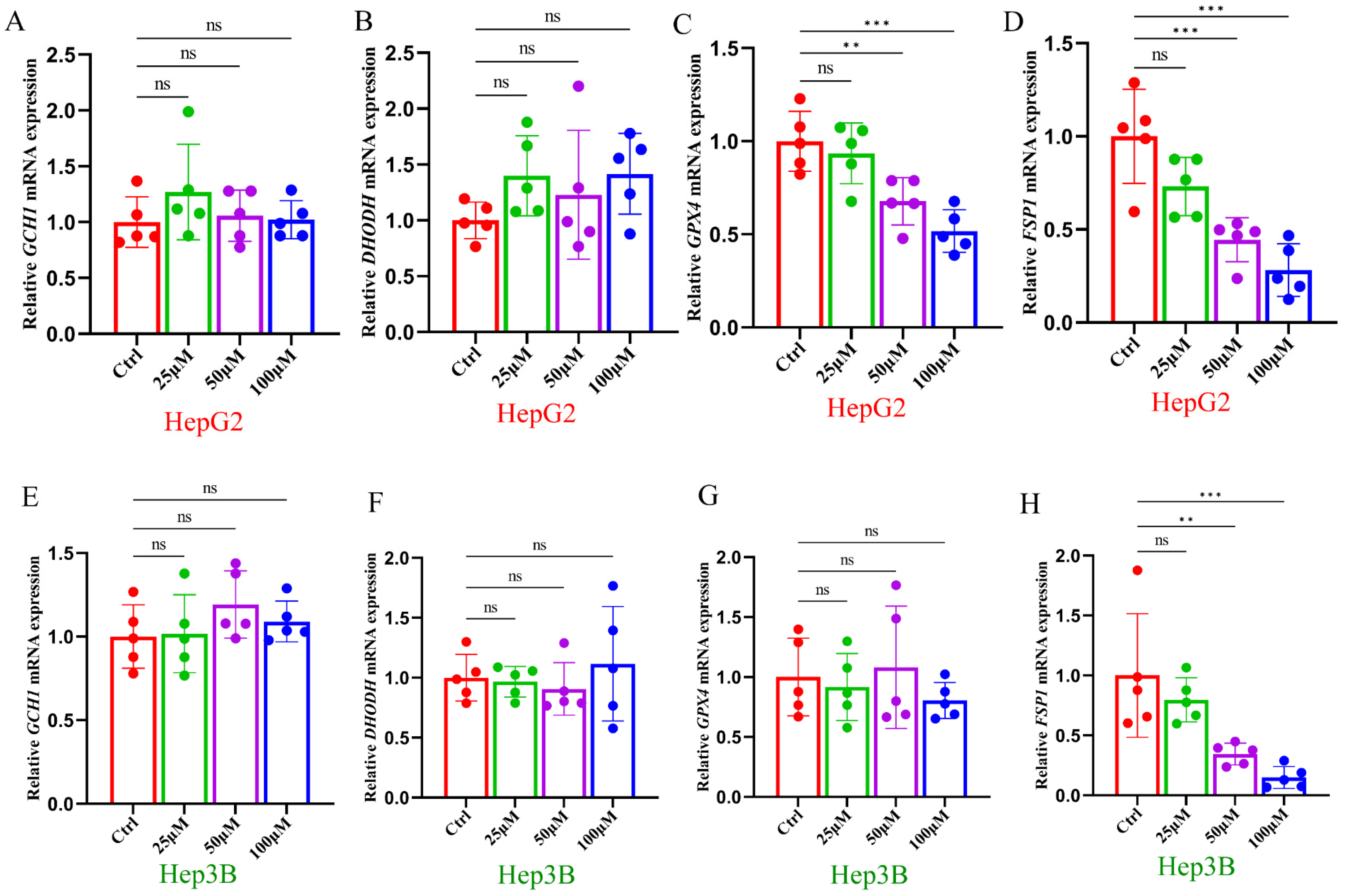 Pharmaceuticals 17 00871 g004