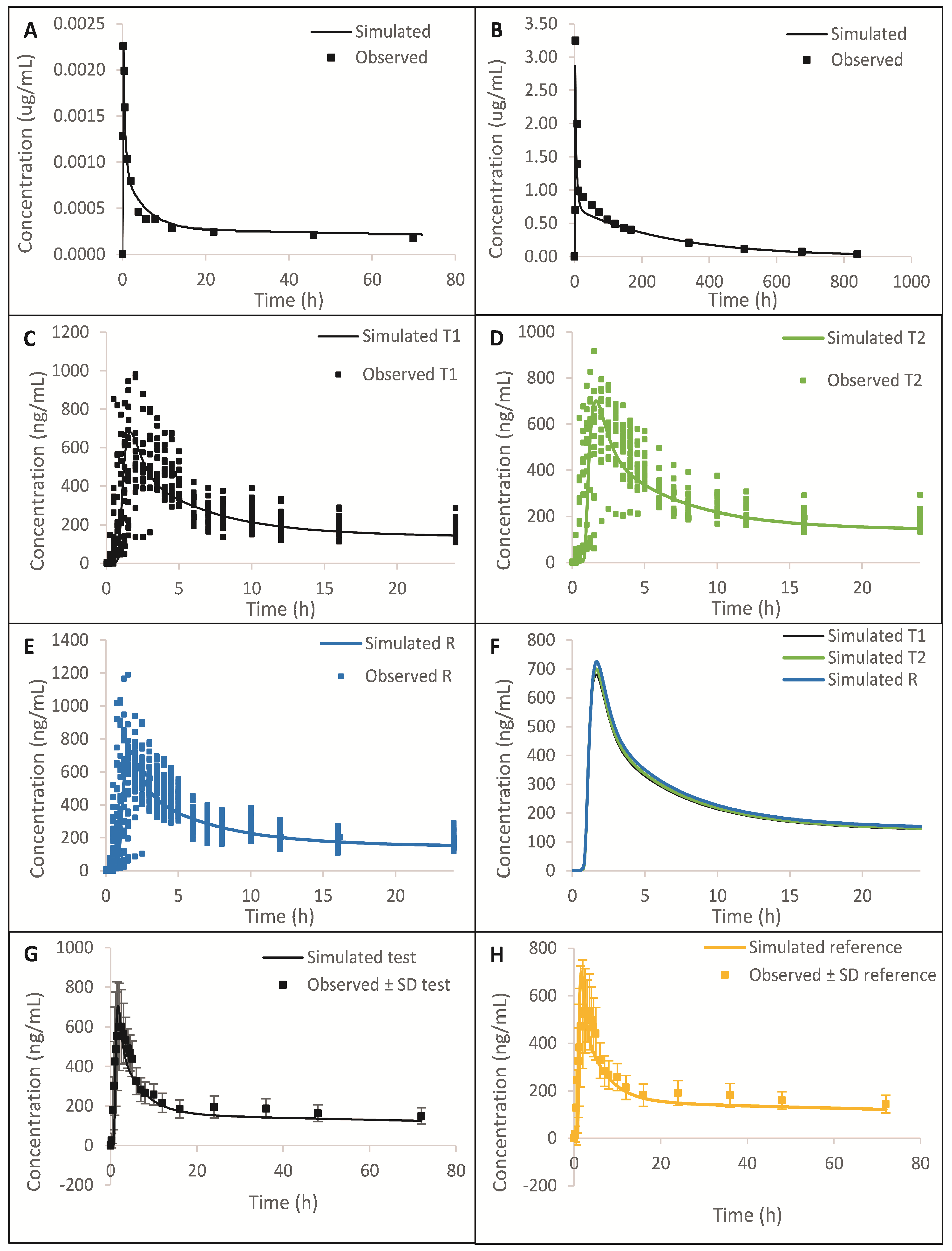 Pharmaceuticals 17 00876 g002