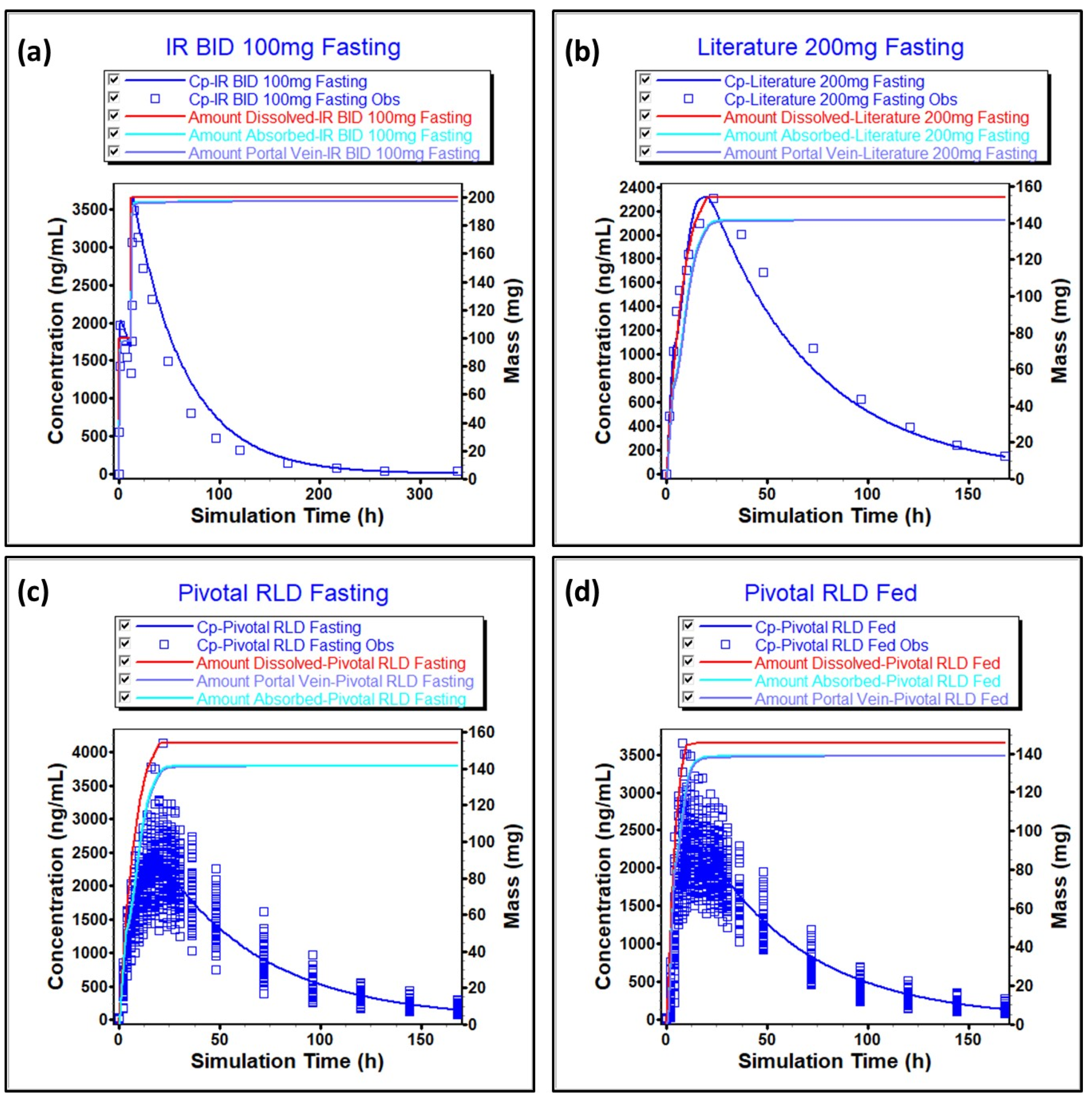Pharmaceuticals 17 00876 g005