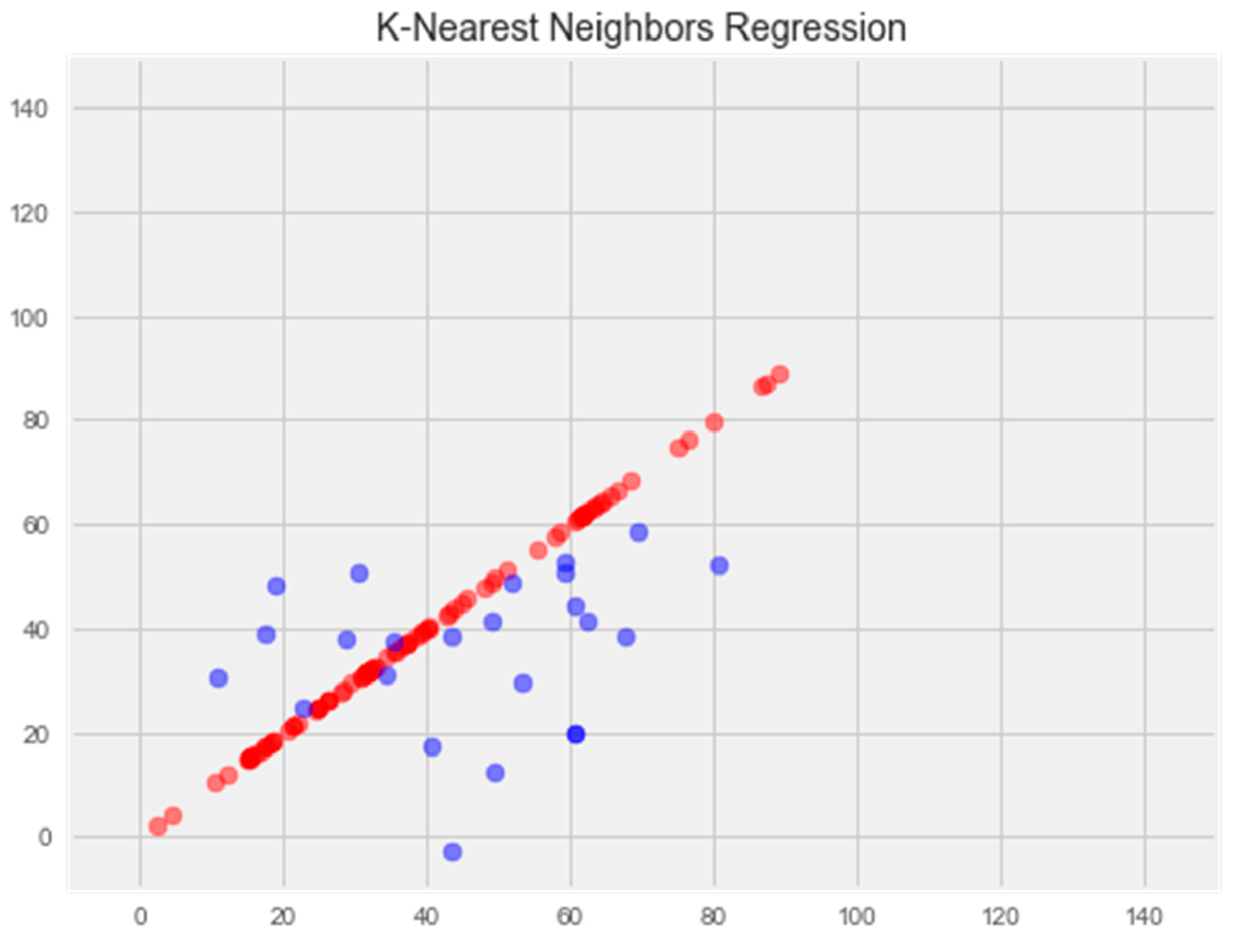 Pharmaceuticals 17 00877 g005