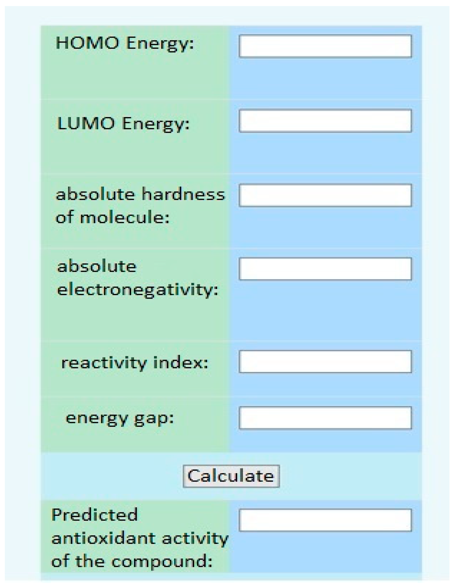 Pharmaceuticals 17 00877 g007