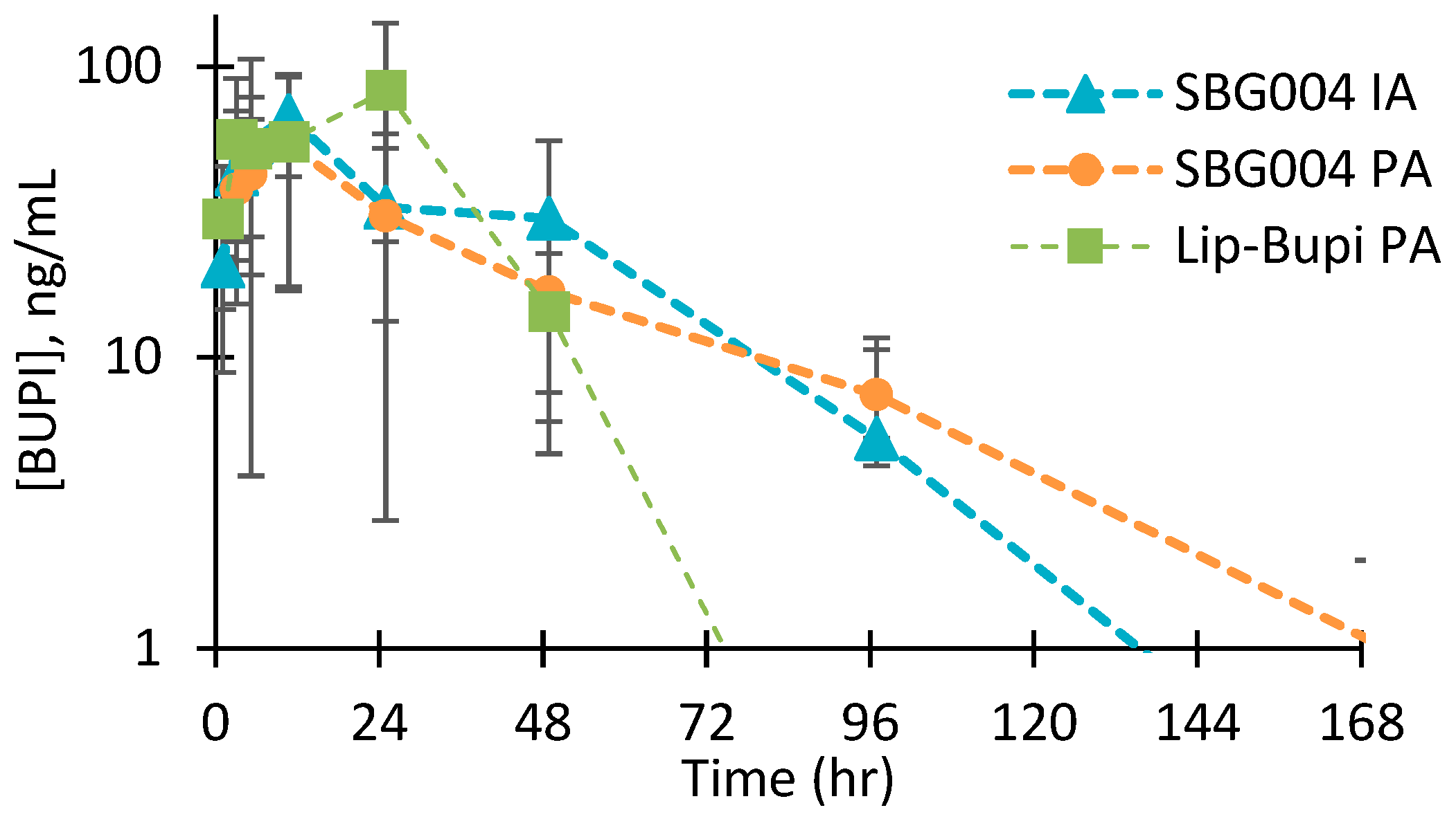 Pharmaceuticals 17 00879 g001