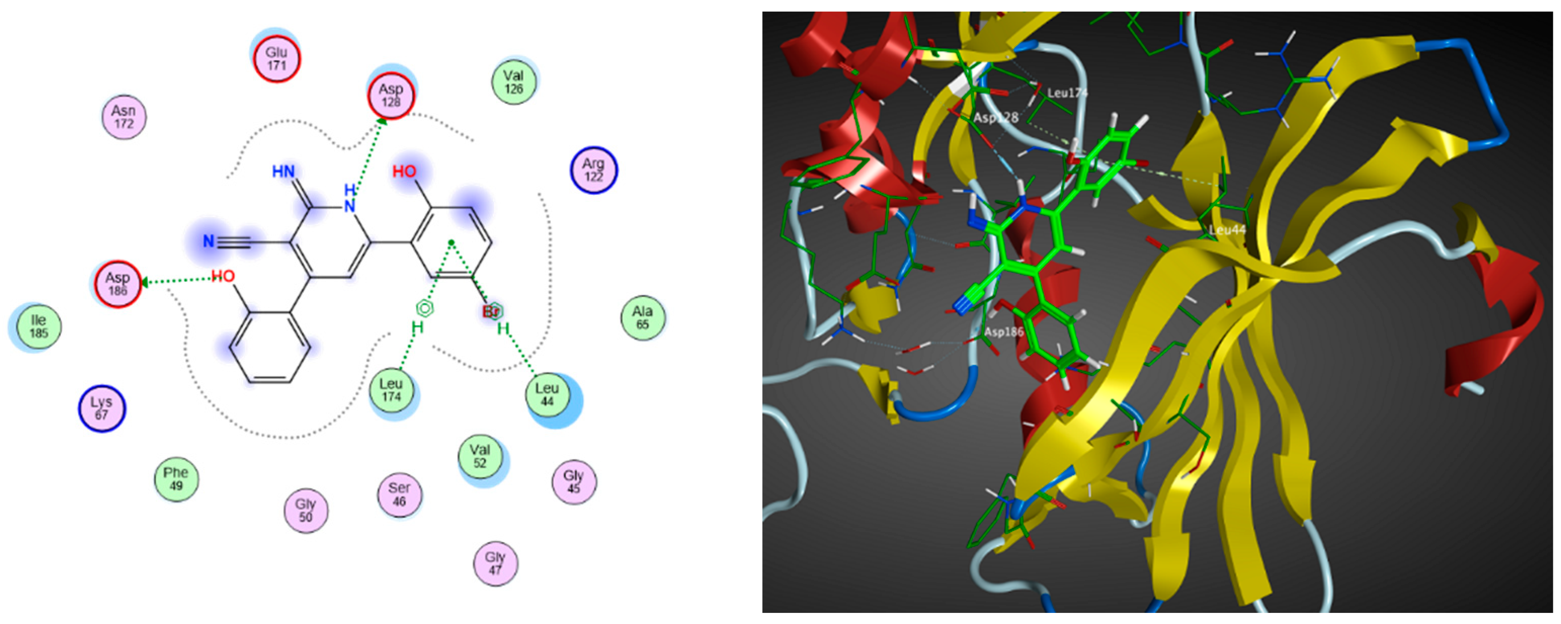 Pharmaceuticals 17 00880 g004