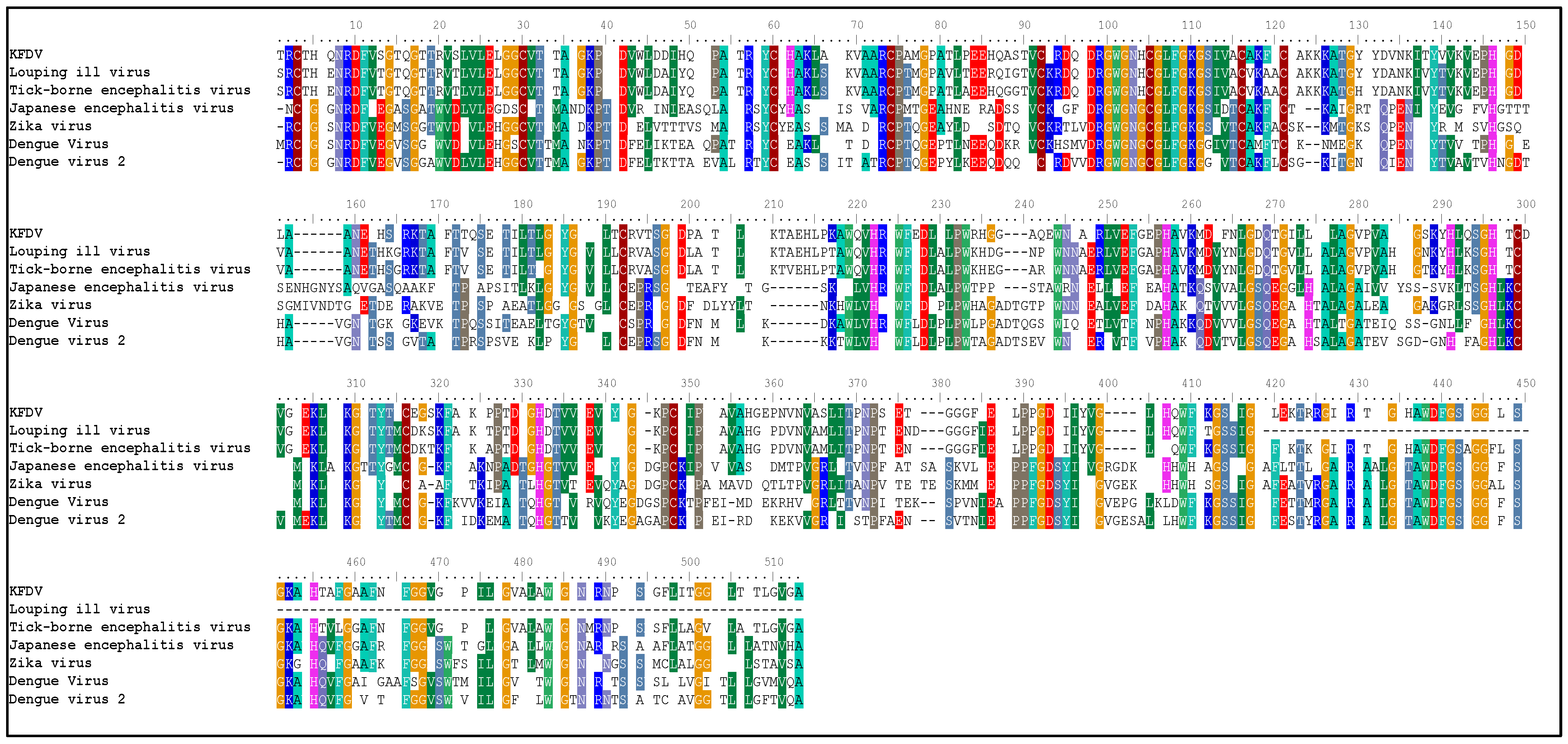 Pharmaceuticals 17 00884 g001