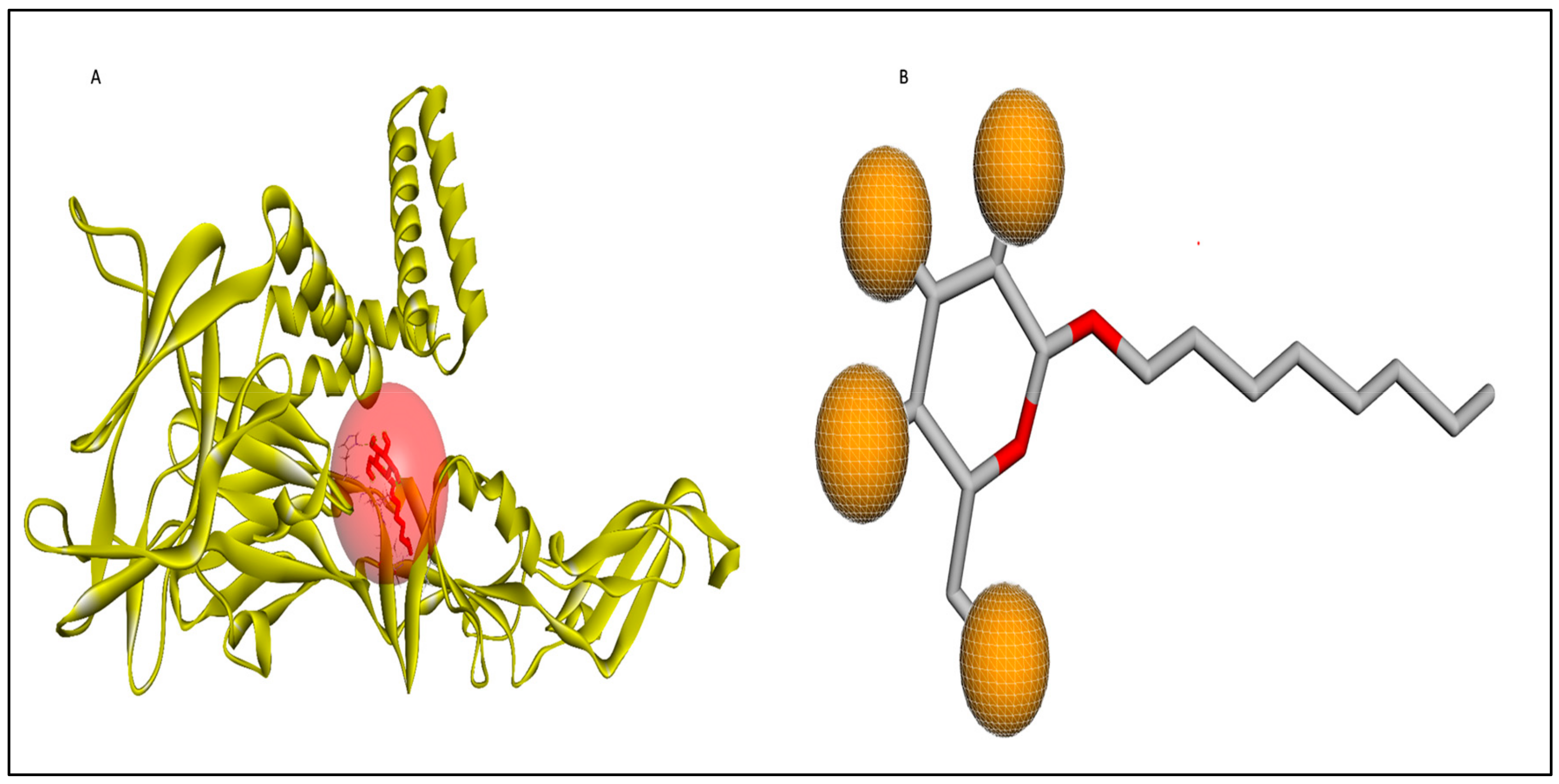 Pharmaceuticals 17 00884 g003