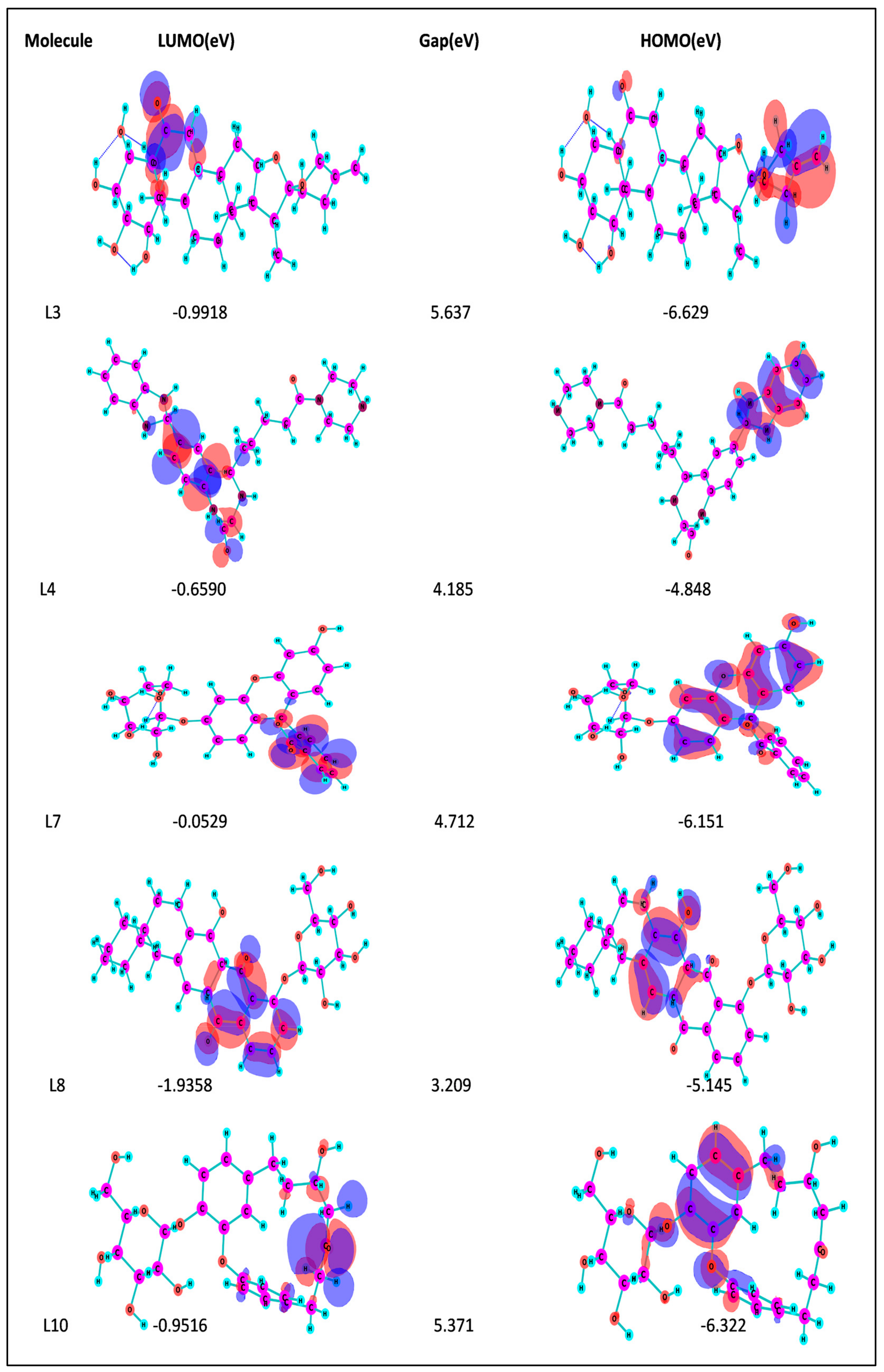Pharmaceuticals 17 00884 g004