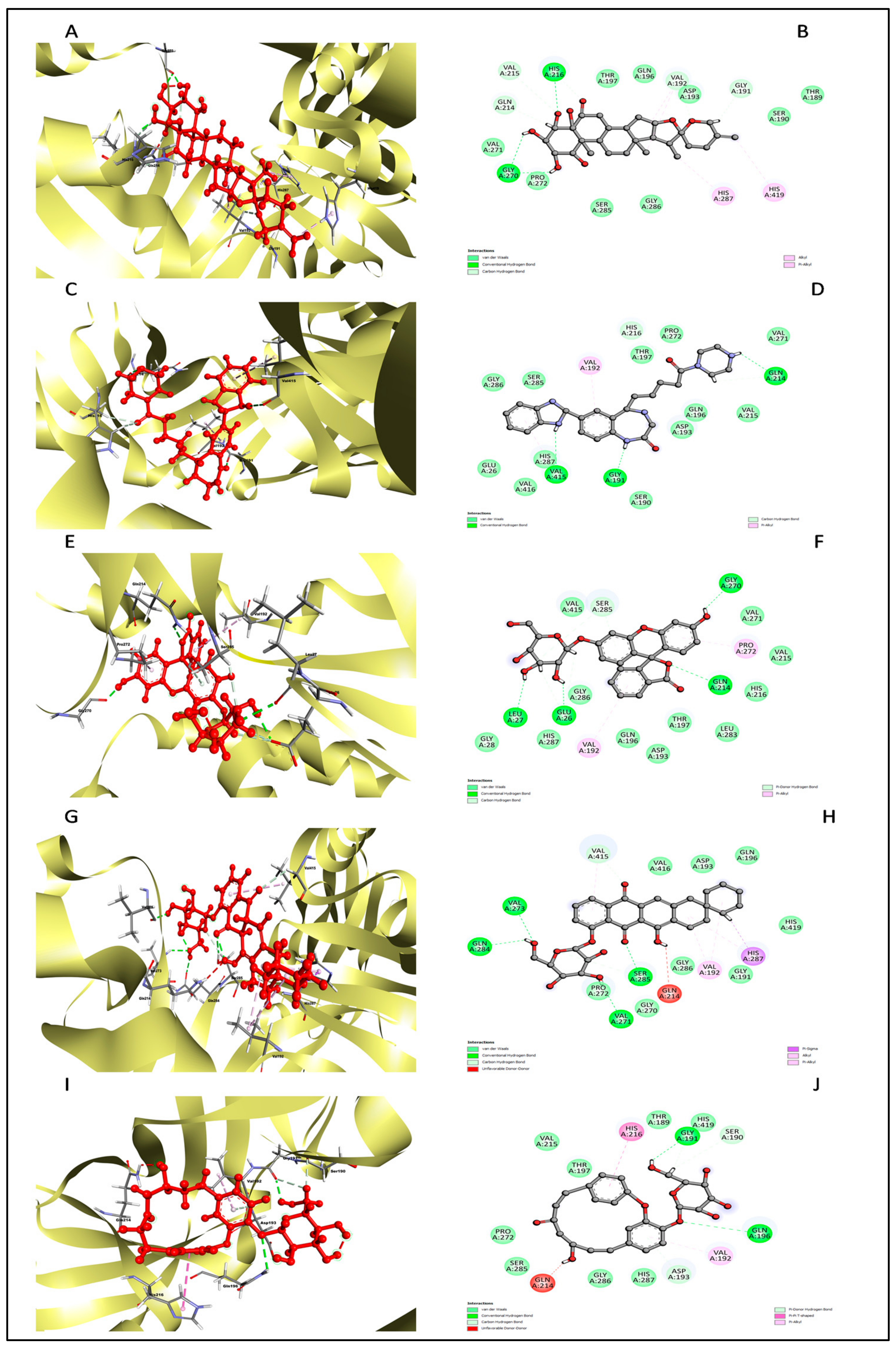Pharmaceuticals 17 00884 g005