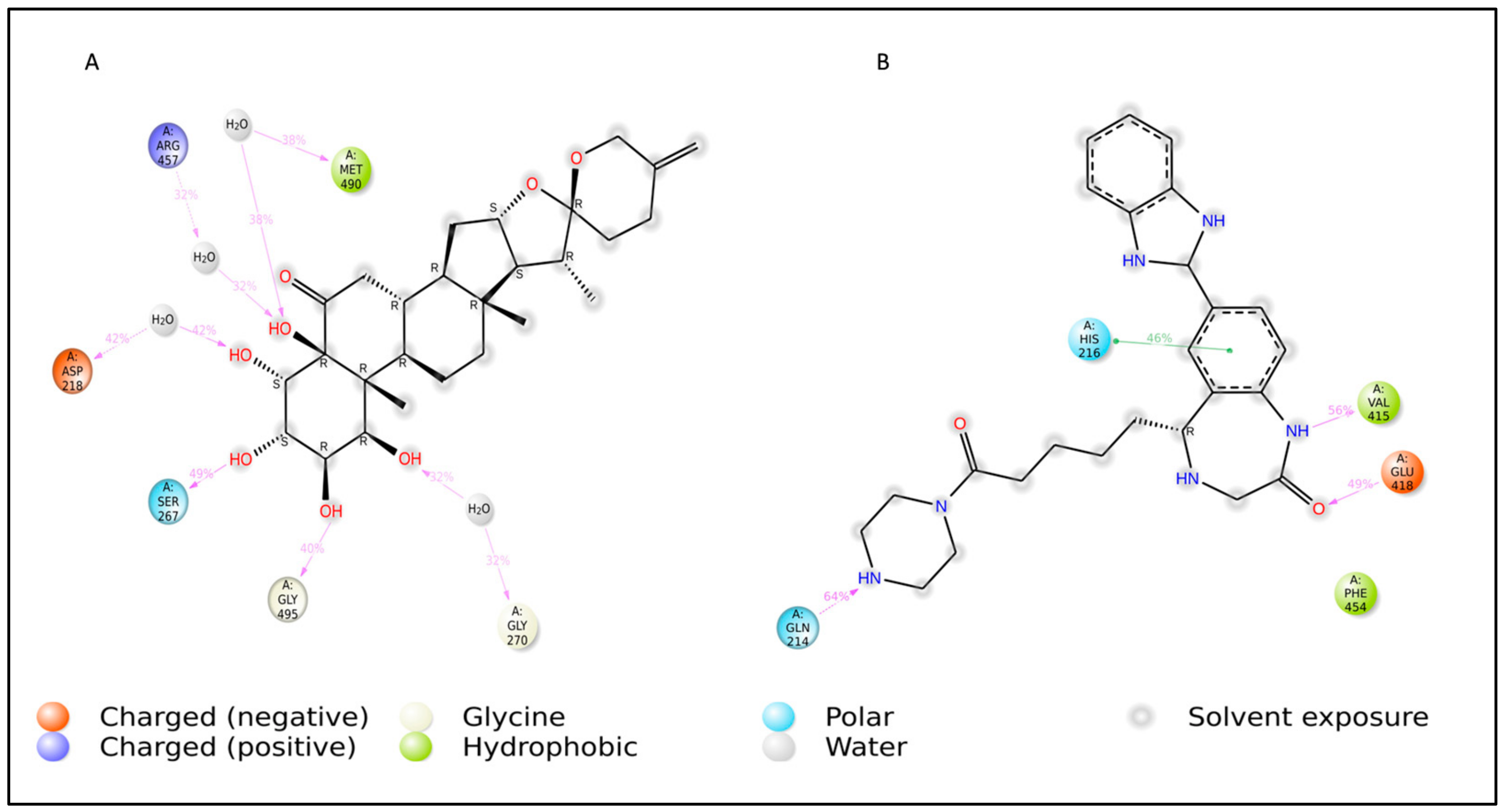 Pharmaceuticals 17 00884 g009