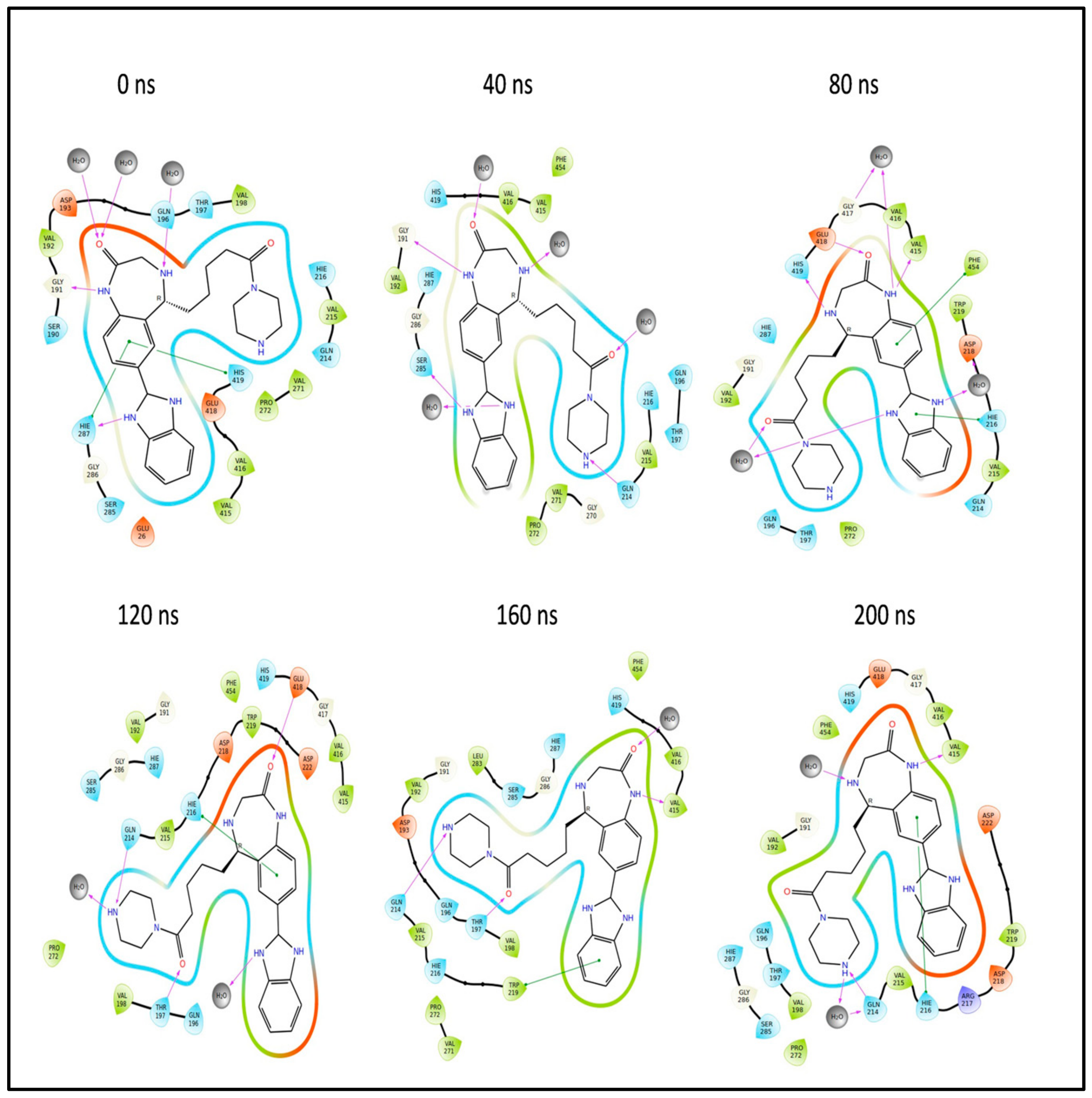 Pharmaceuticals 17 00884 g011