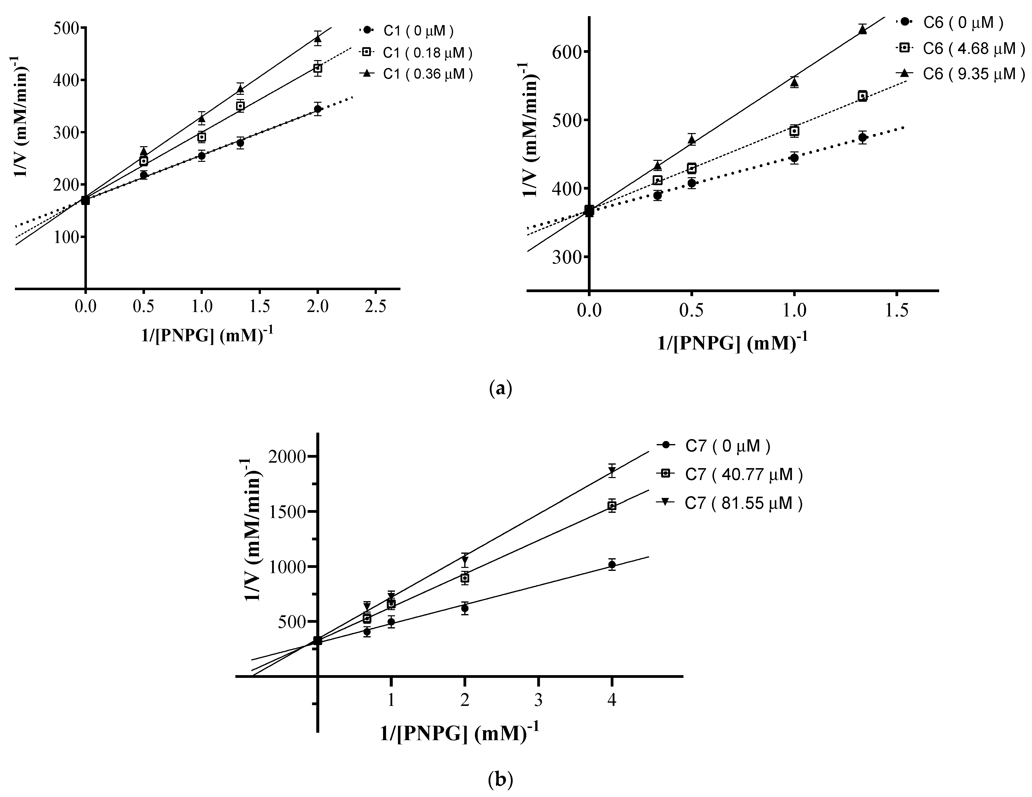 Pharmaceuticals 17 00890 g002