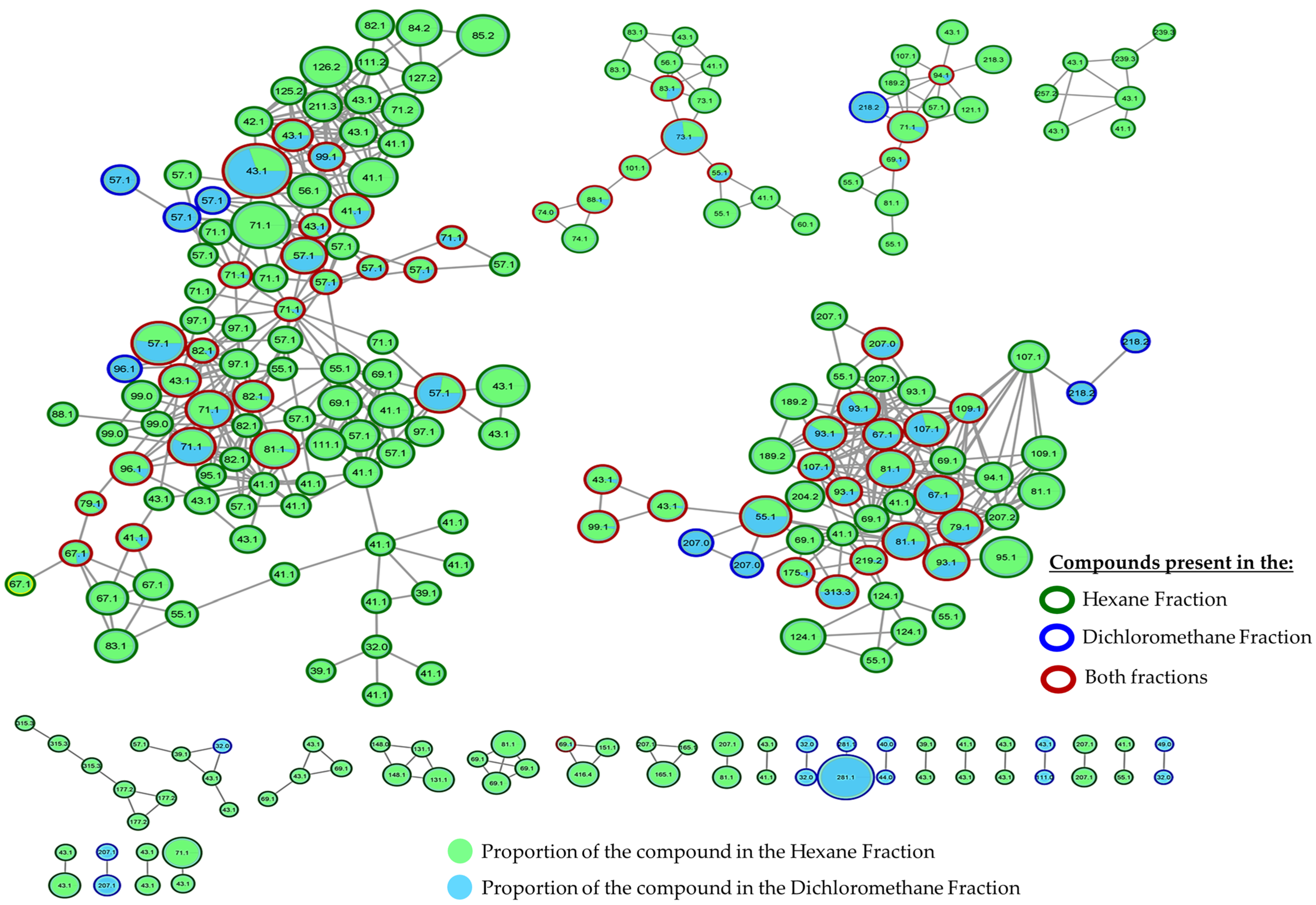 Pharmaceuticals 17 00890 g009