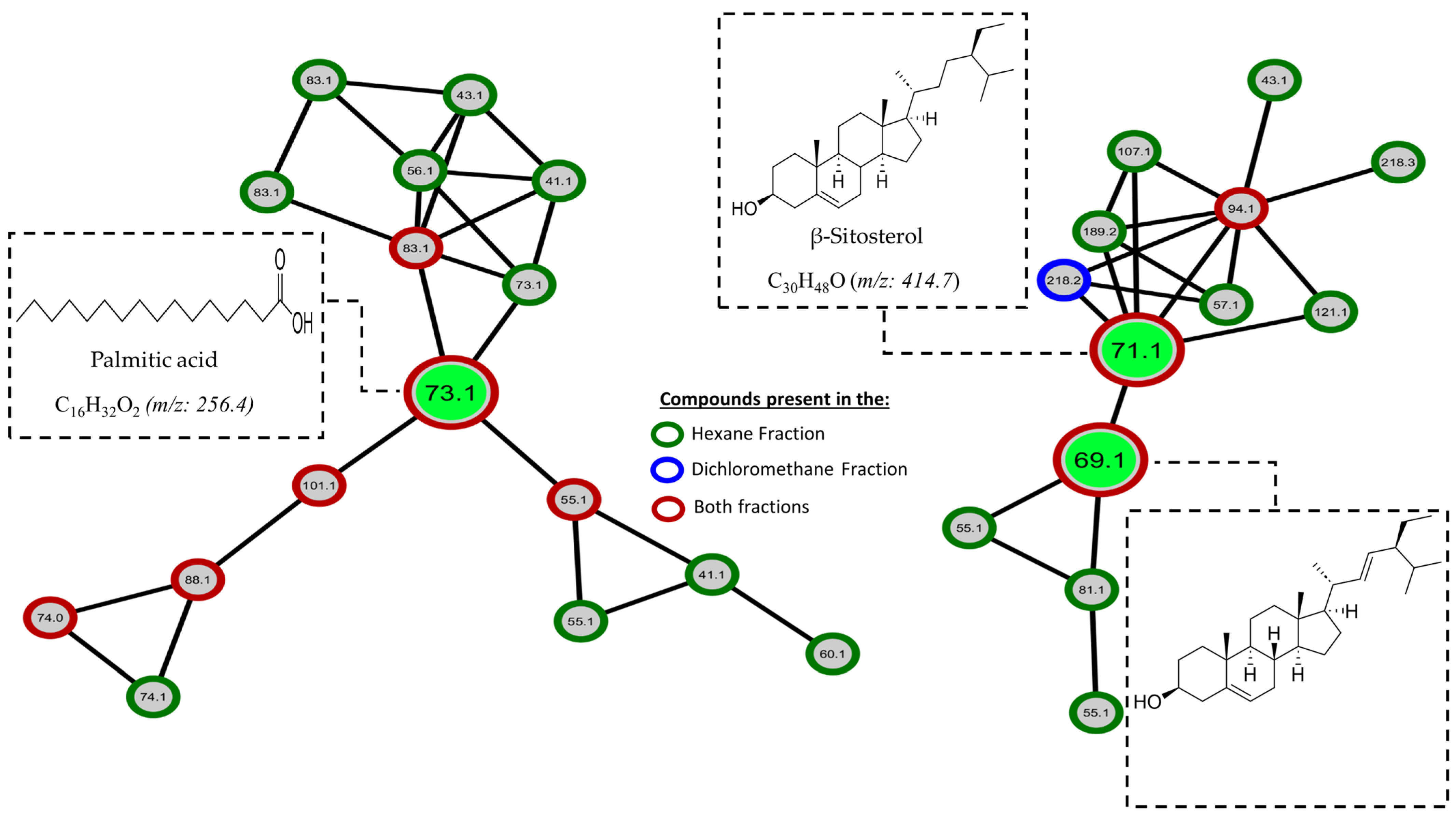 Pharmaceuticals 17 00890 g010