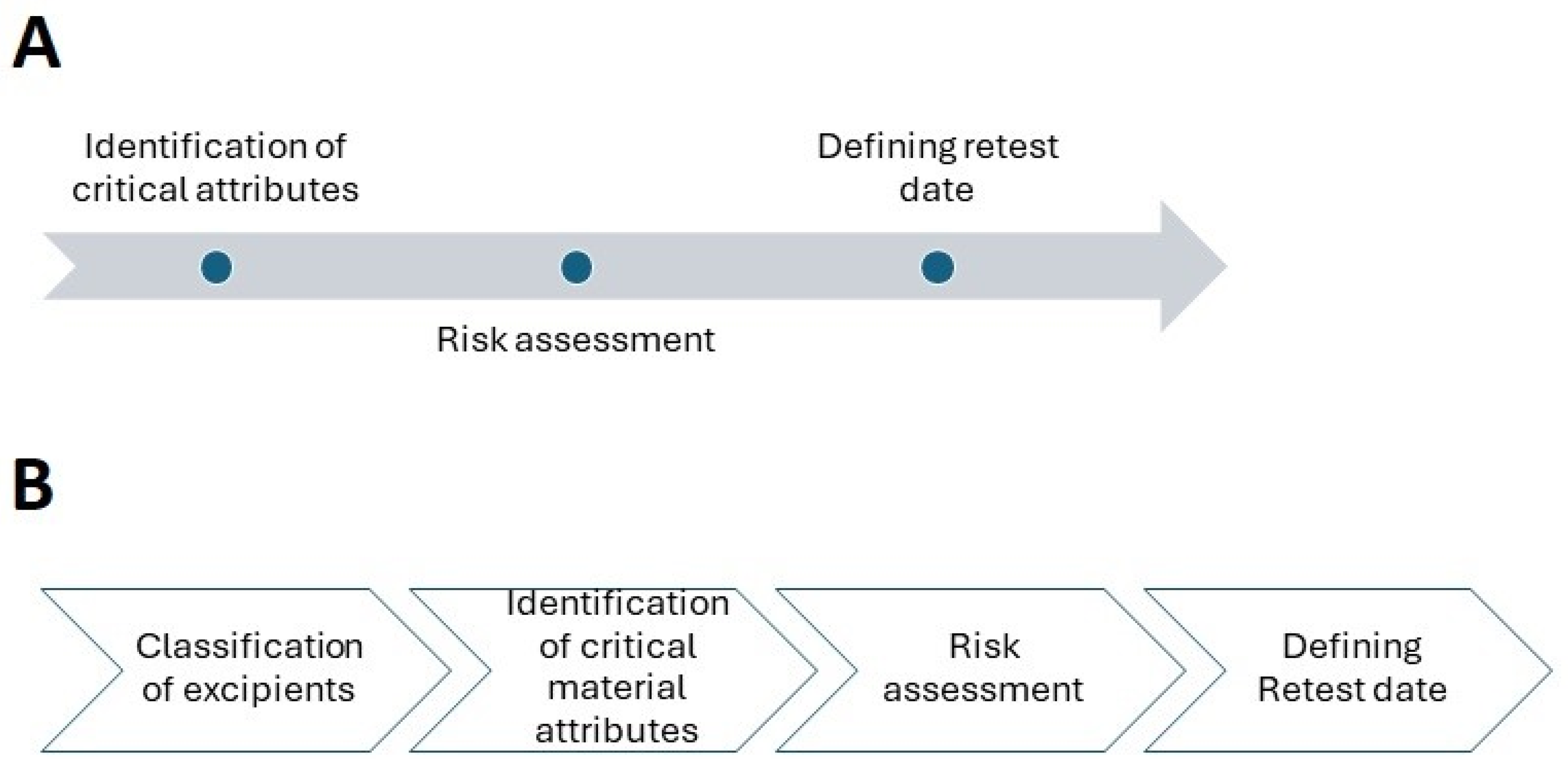 Pharmaceuticals 17 00903 g001 Pharmaceuticals 17 00903 g001