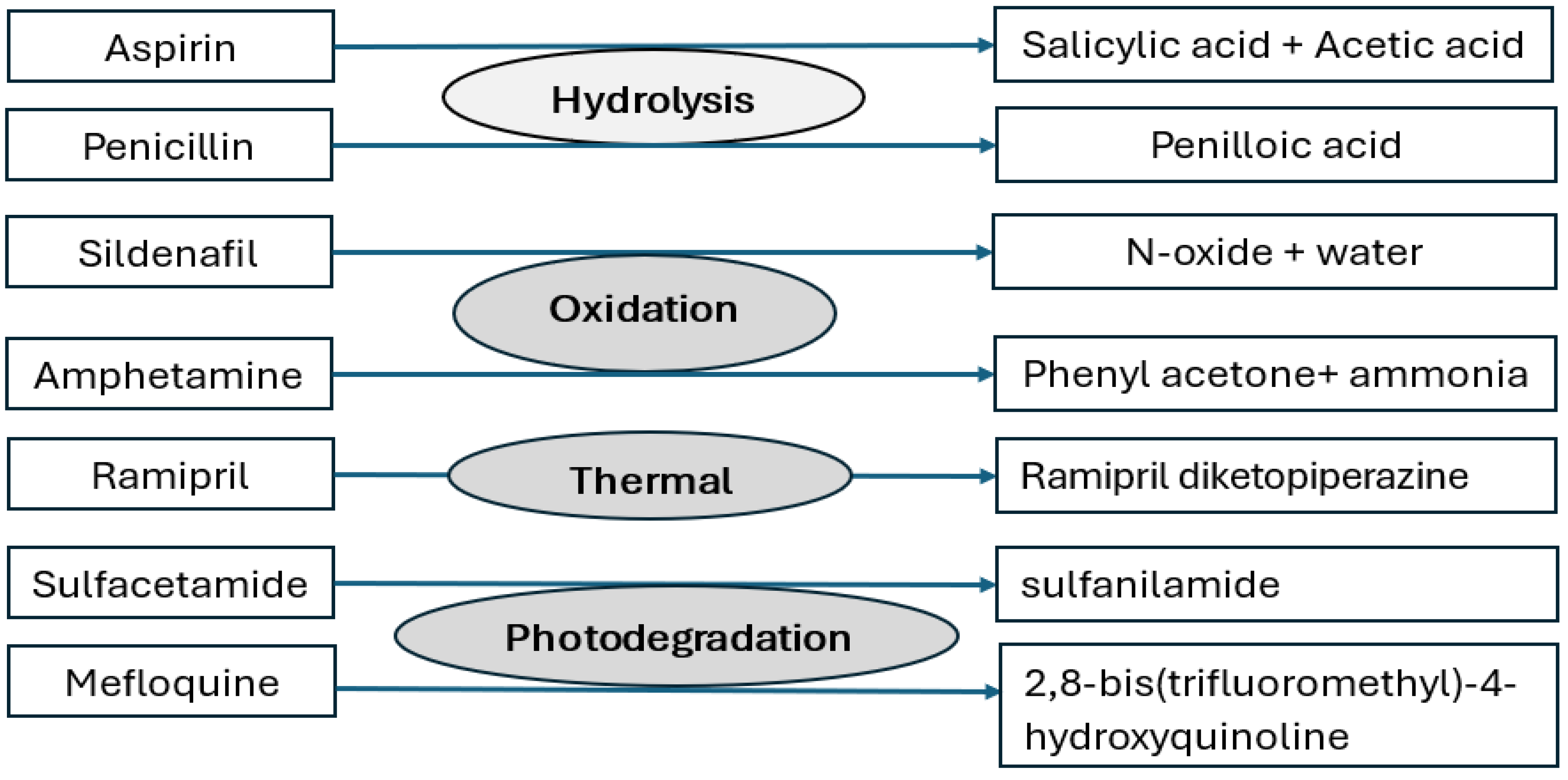 Pharmaceuticals 17 00903 g002 Pharmaceuticals 17 00903 g002