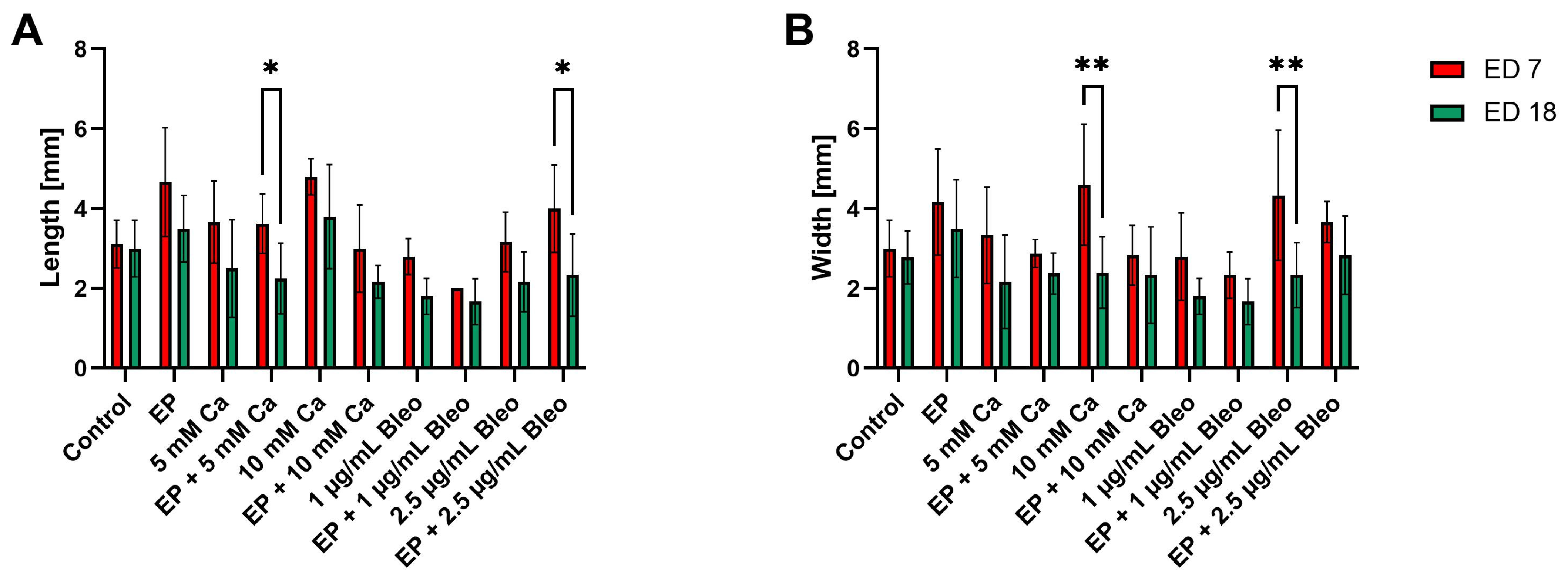 Pharmaceuticals 17 00905 g001