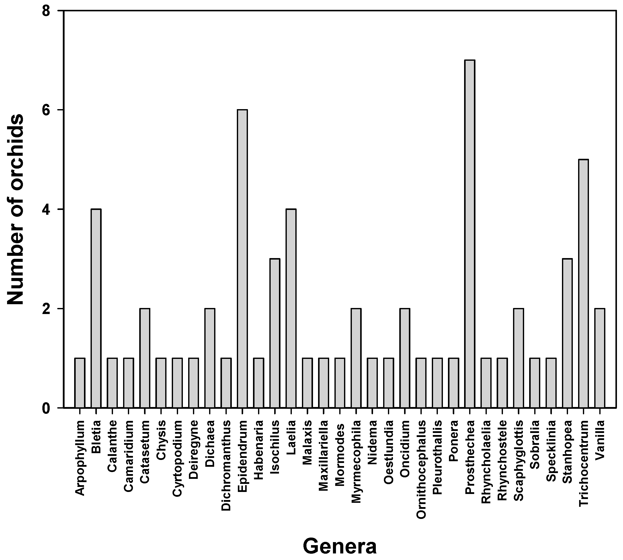 Pharmaceuticals 17 00907 g002
