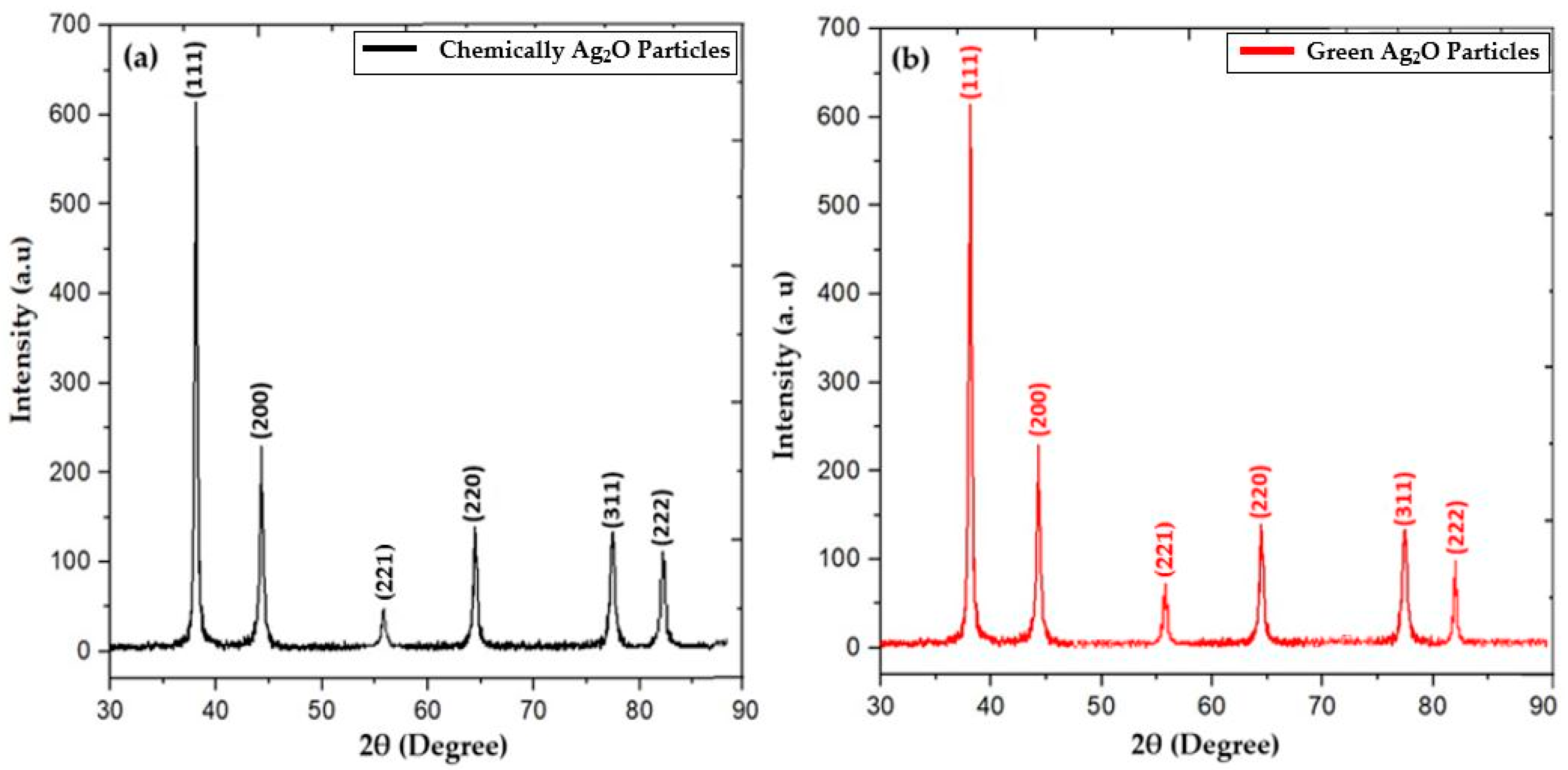 Pharmaceuticals 17 00908 g001