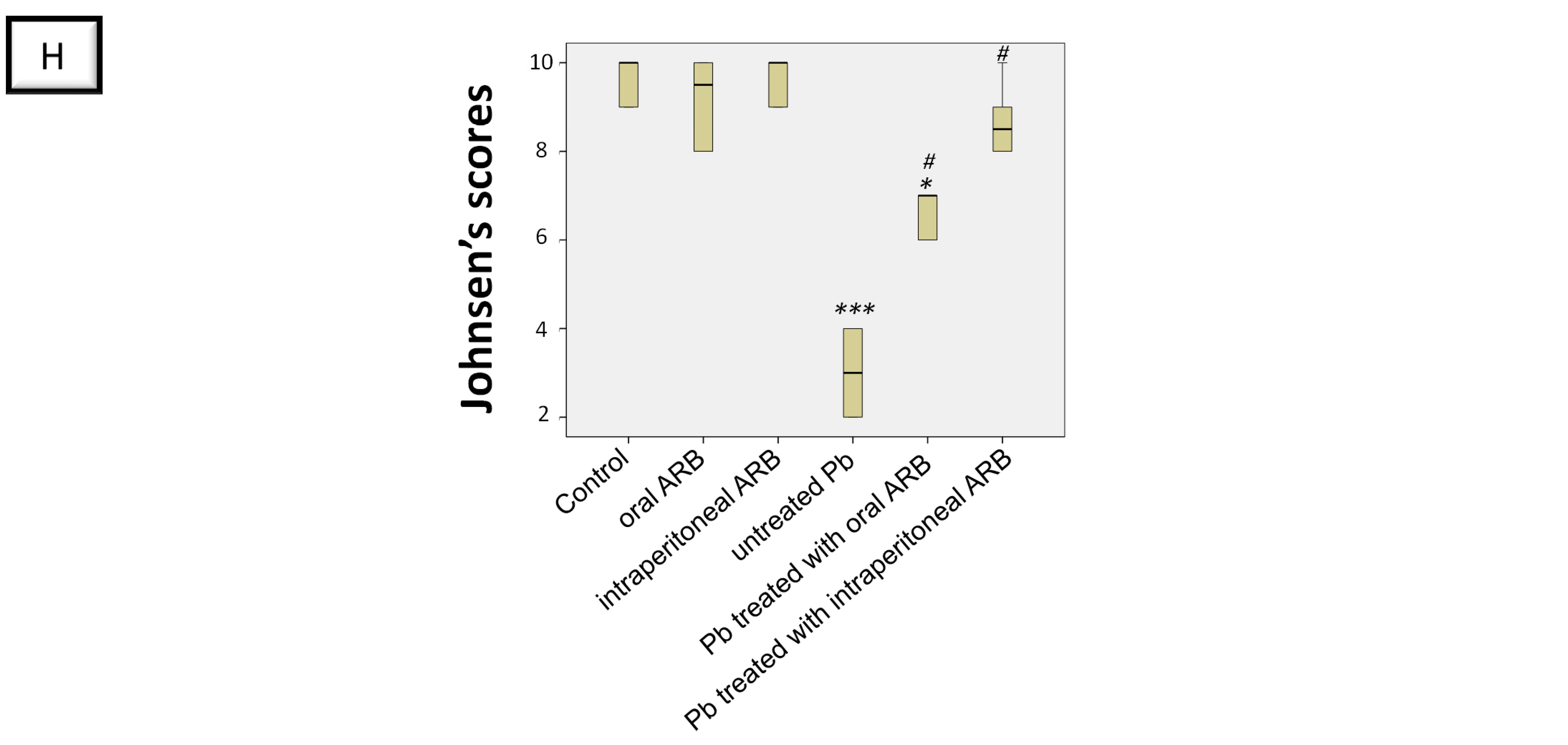 Pharmaceuticals 17 00909 g004b