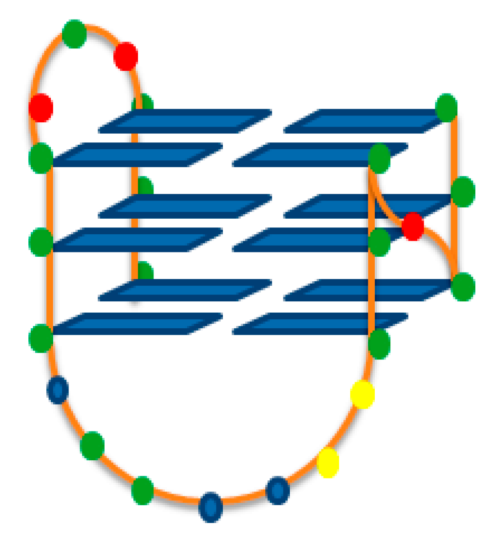 Pharmaceuticals 17 00912 g002