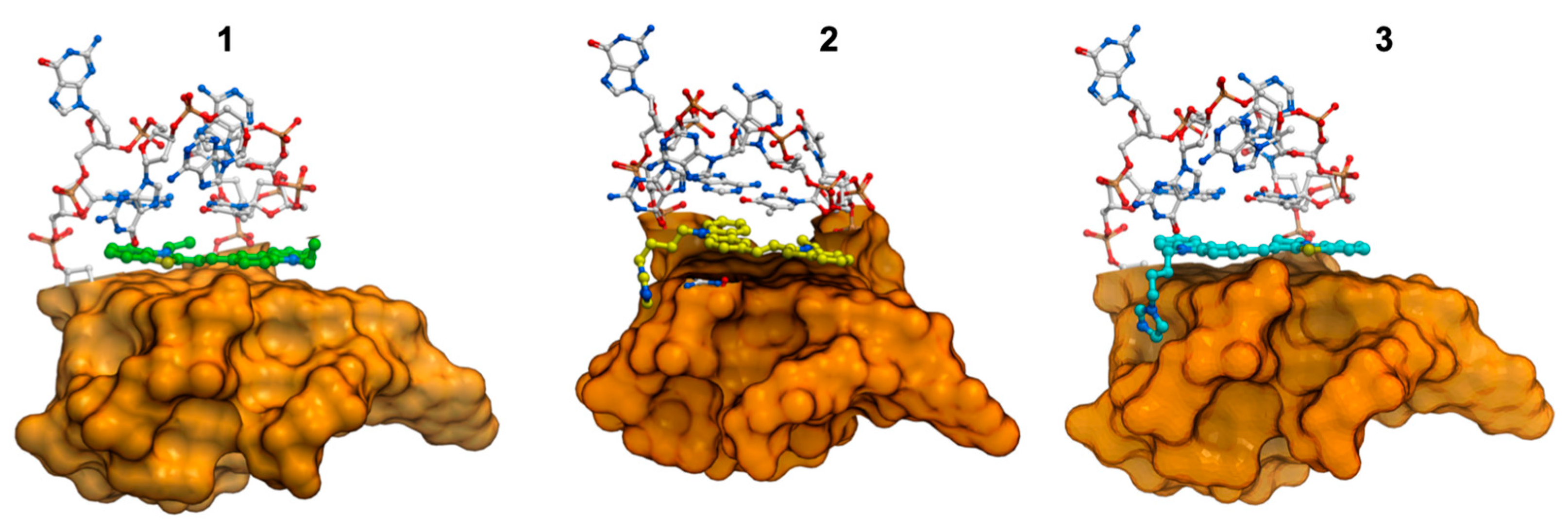 Pharmaceuticals 17 00912 g007