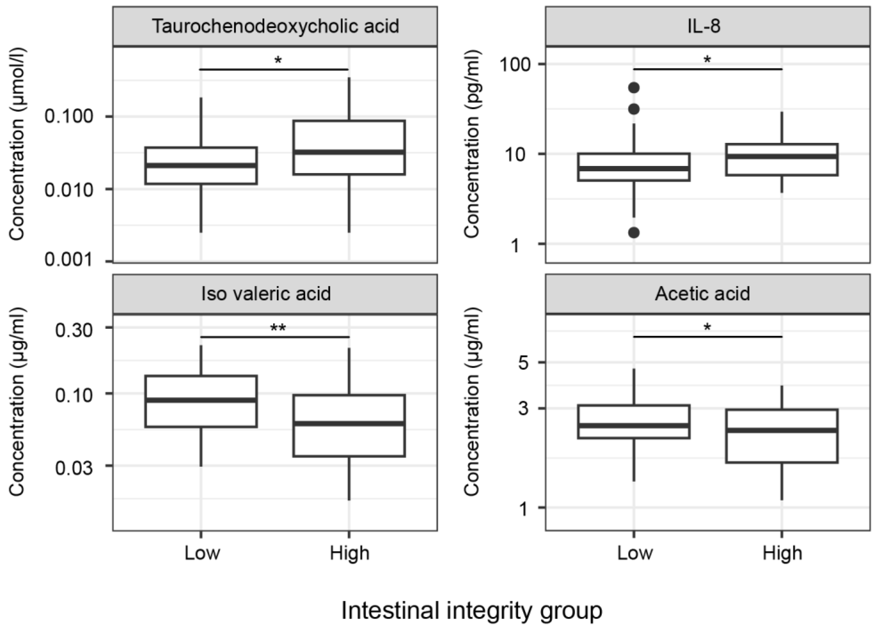 Pharmaceuticals 17 00918 g003 Pharmaceuticals 17 00918 g003