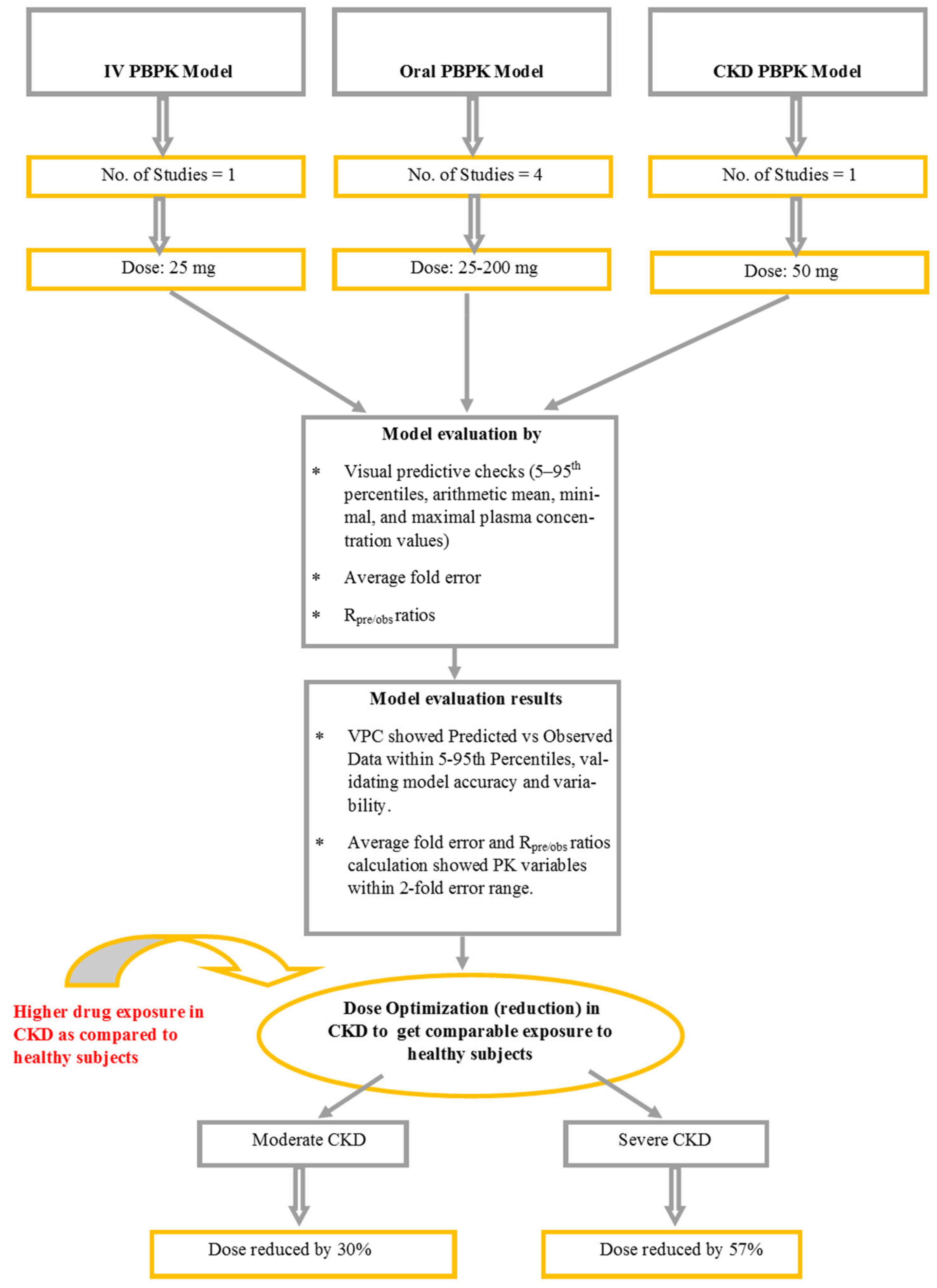 Pharmaceuticals 17 00924 g001 Pharmaceuticals 17 00924 g001