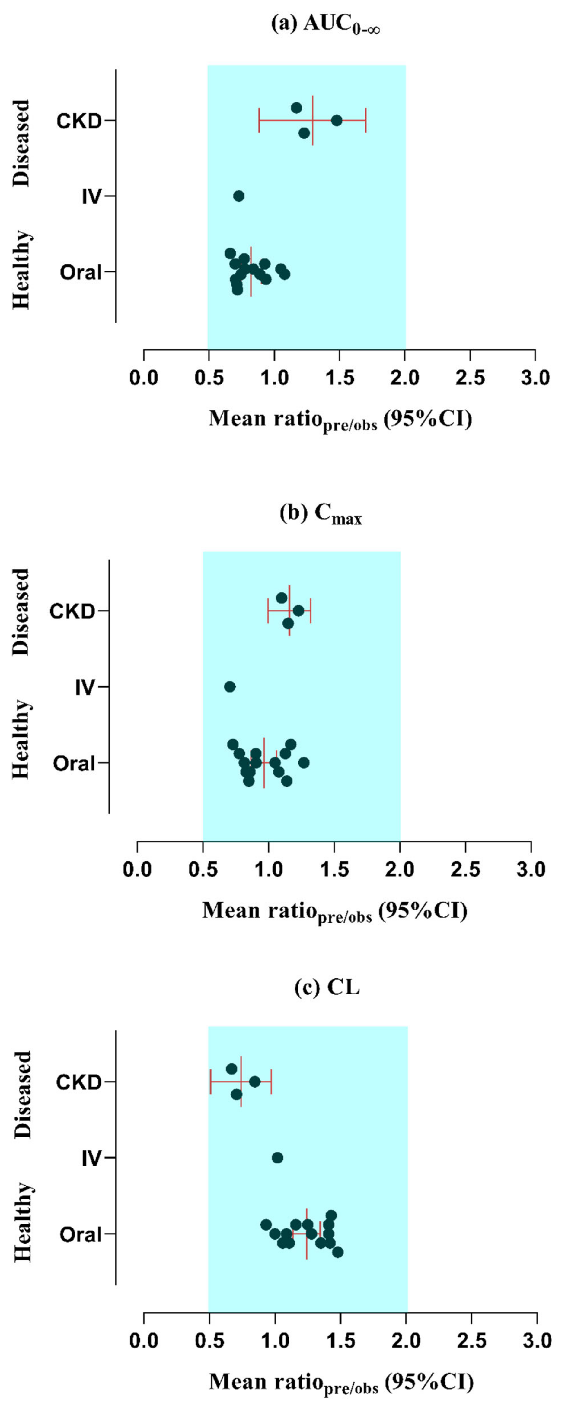 Pharmaceuticals 17 00924 g004 Pharmaceuticals 17 00924 g004