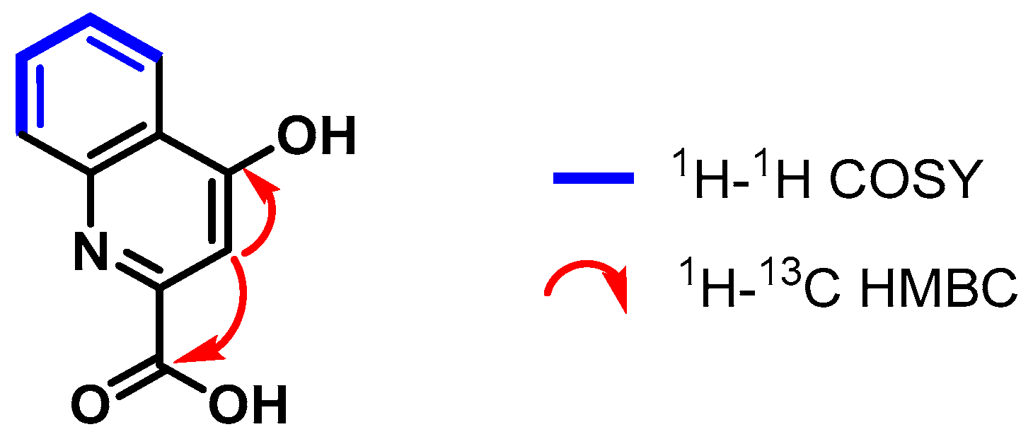 Pharmaceuticals 17 00937 g002 Pharmaceuticals 17 00937 g002