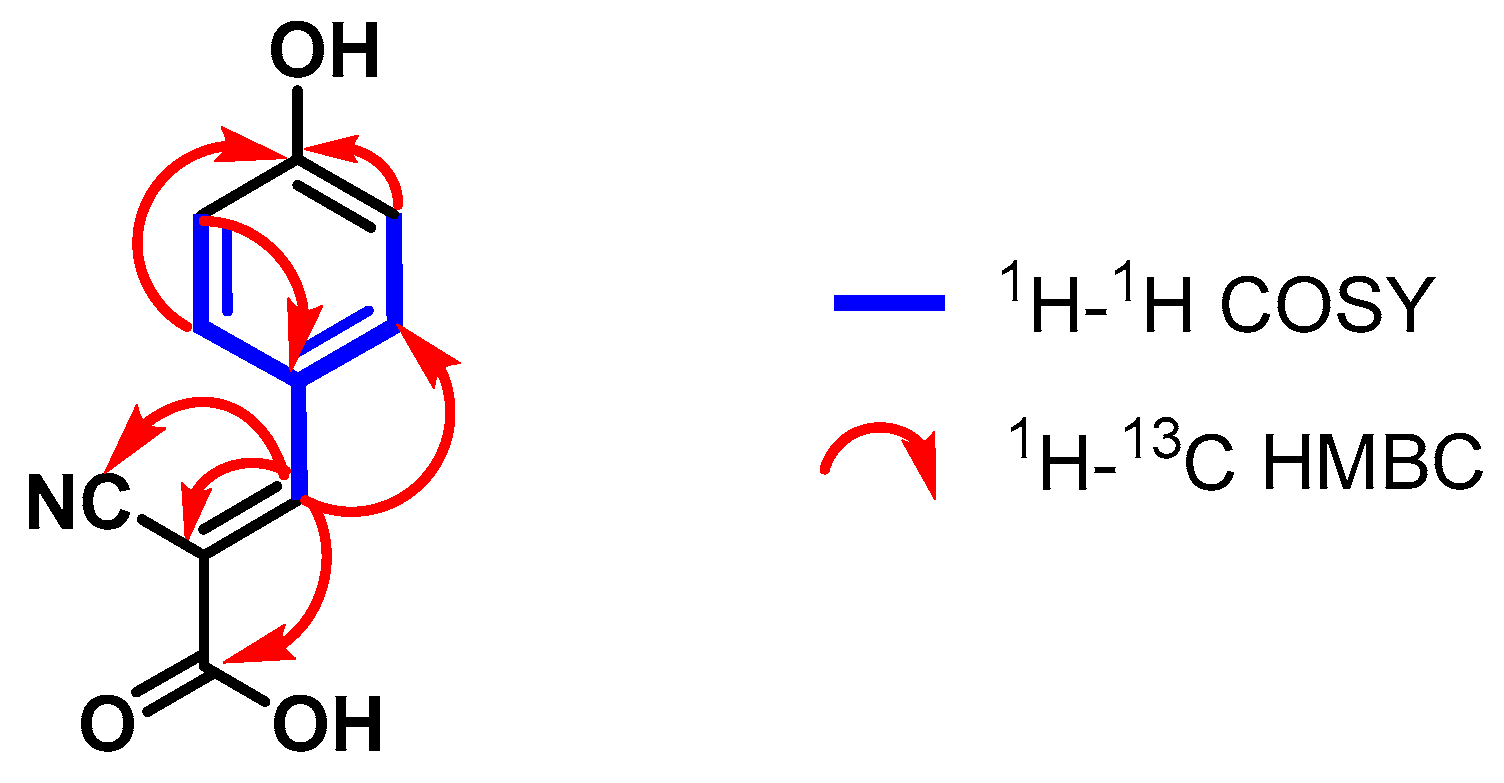 Pharmaceuticals 17 00937 g003 Pharmaceuticals 17 00937 g003