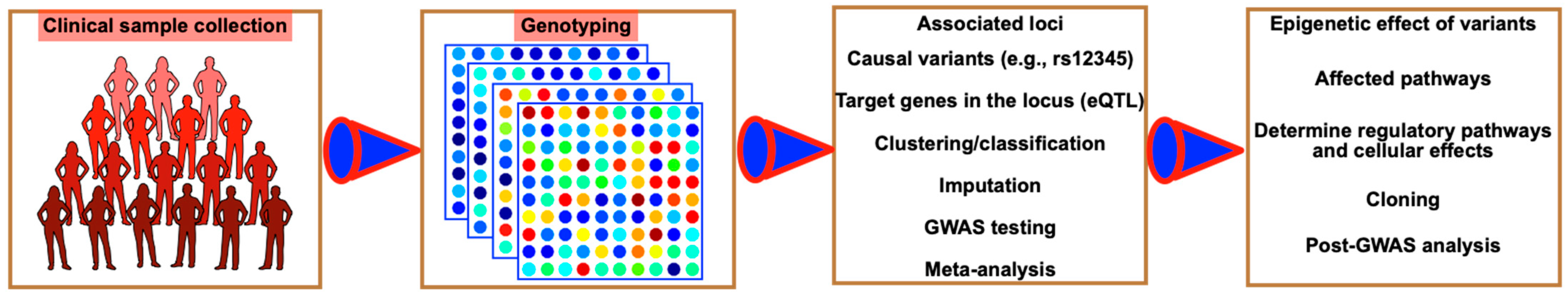 Pharmaceuticals 17 00940 g001