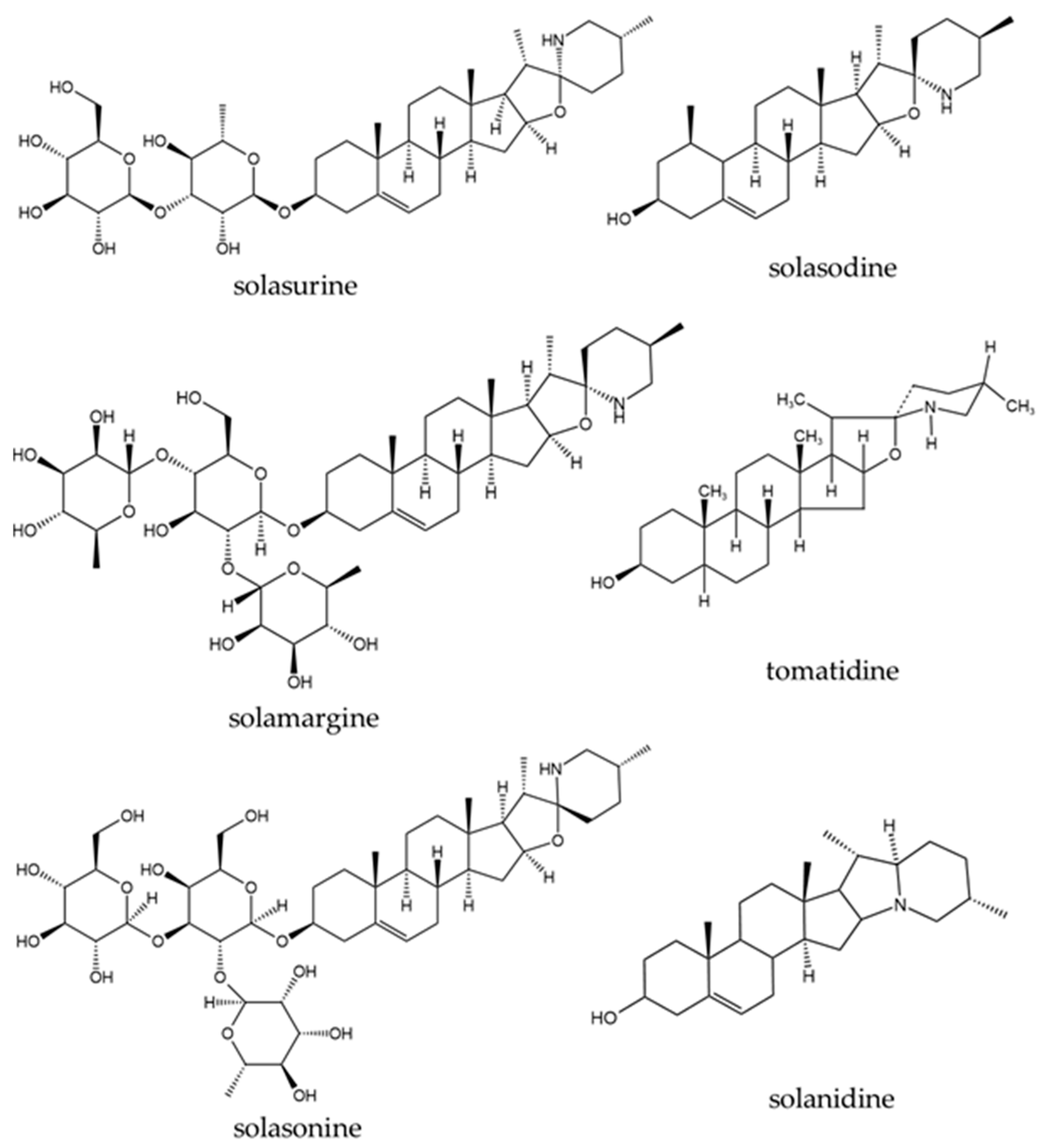 Pharmaceuticals 17 00948 g005 Pharmaceuticals 17 00948 g005