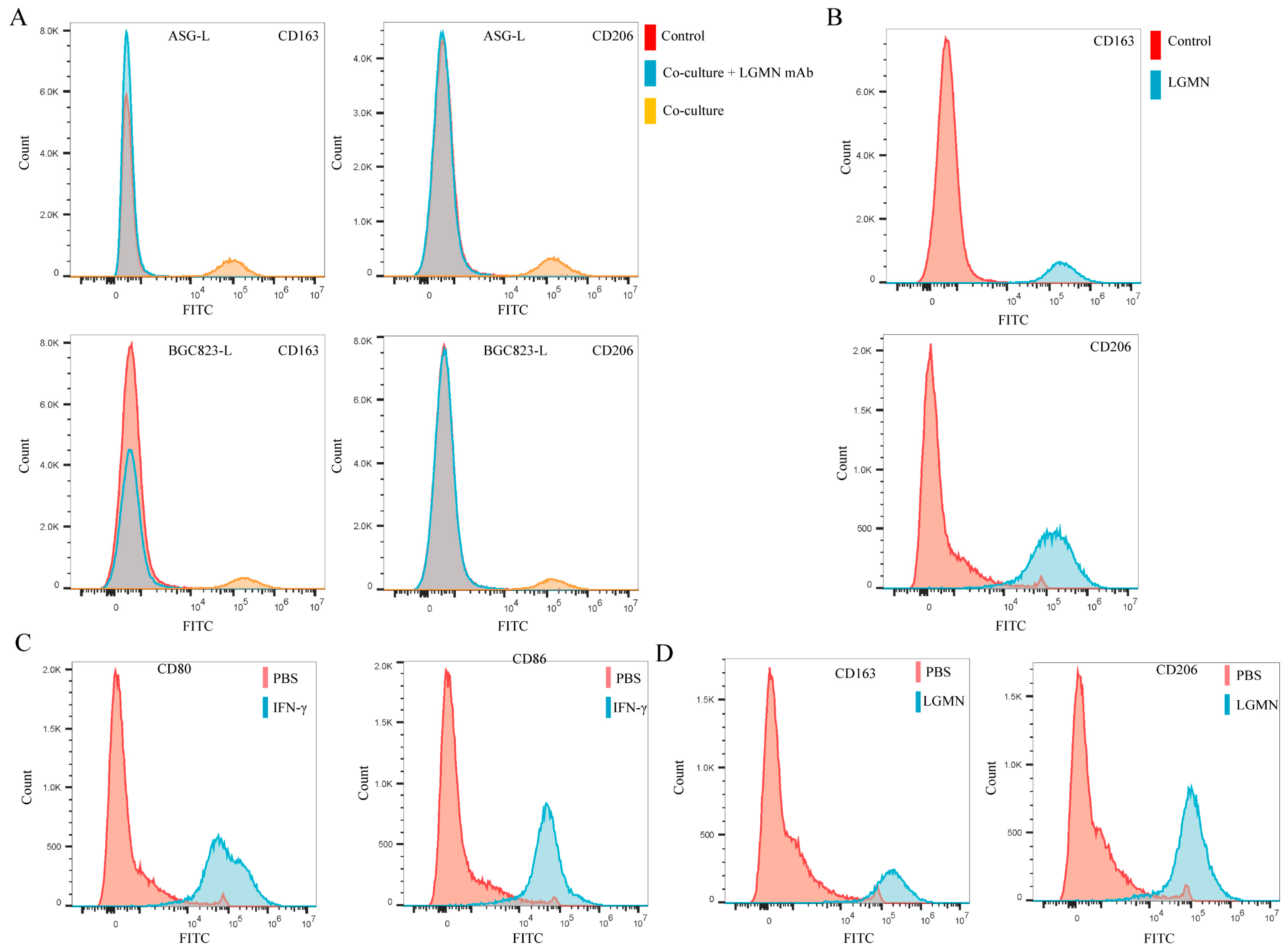 Pharmaceuticals 17 00951 g002