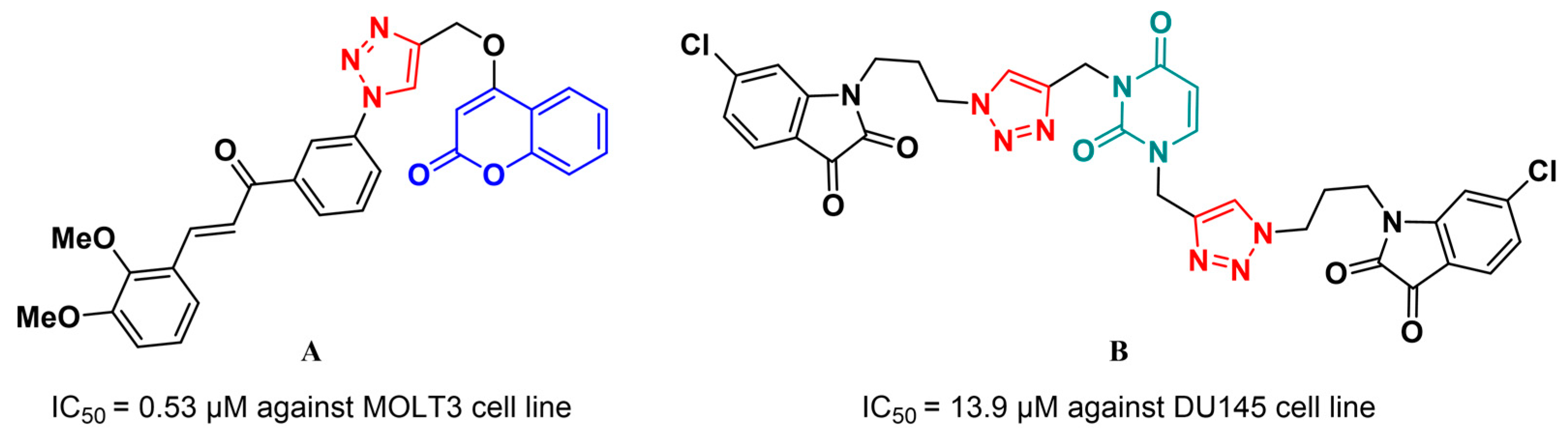 Pharmaceuticals 17 00956 g001 Pharmaceuticals 17 00956 g001