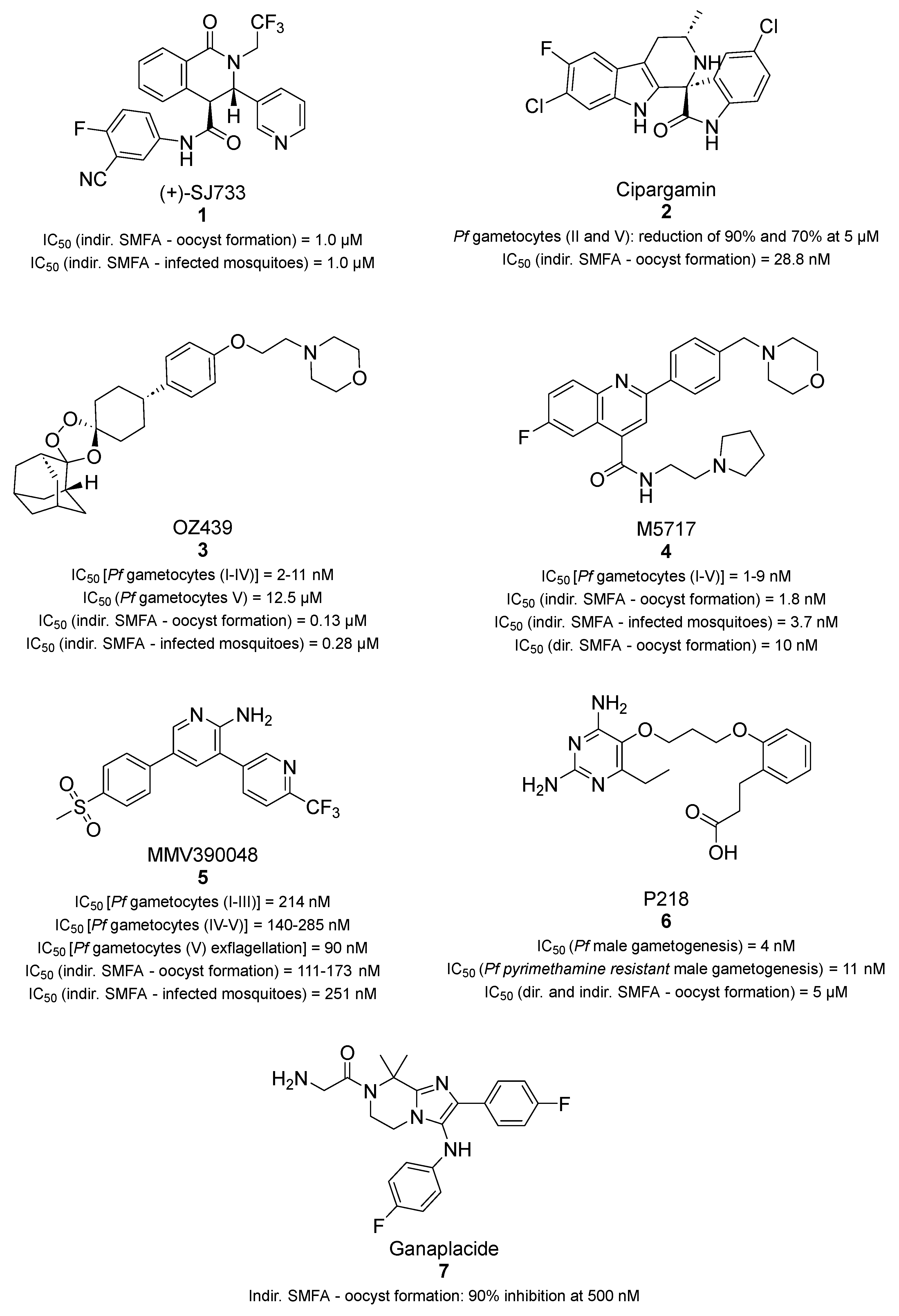 Pharmaceuticals 17 00962 g003 Pharmaceuticals 17 00962 g003