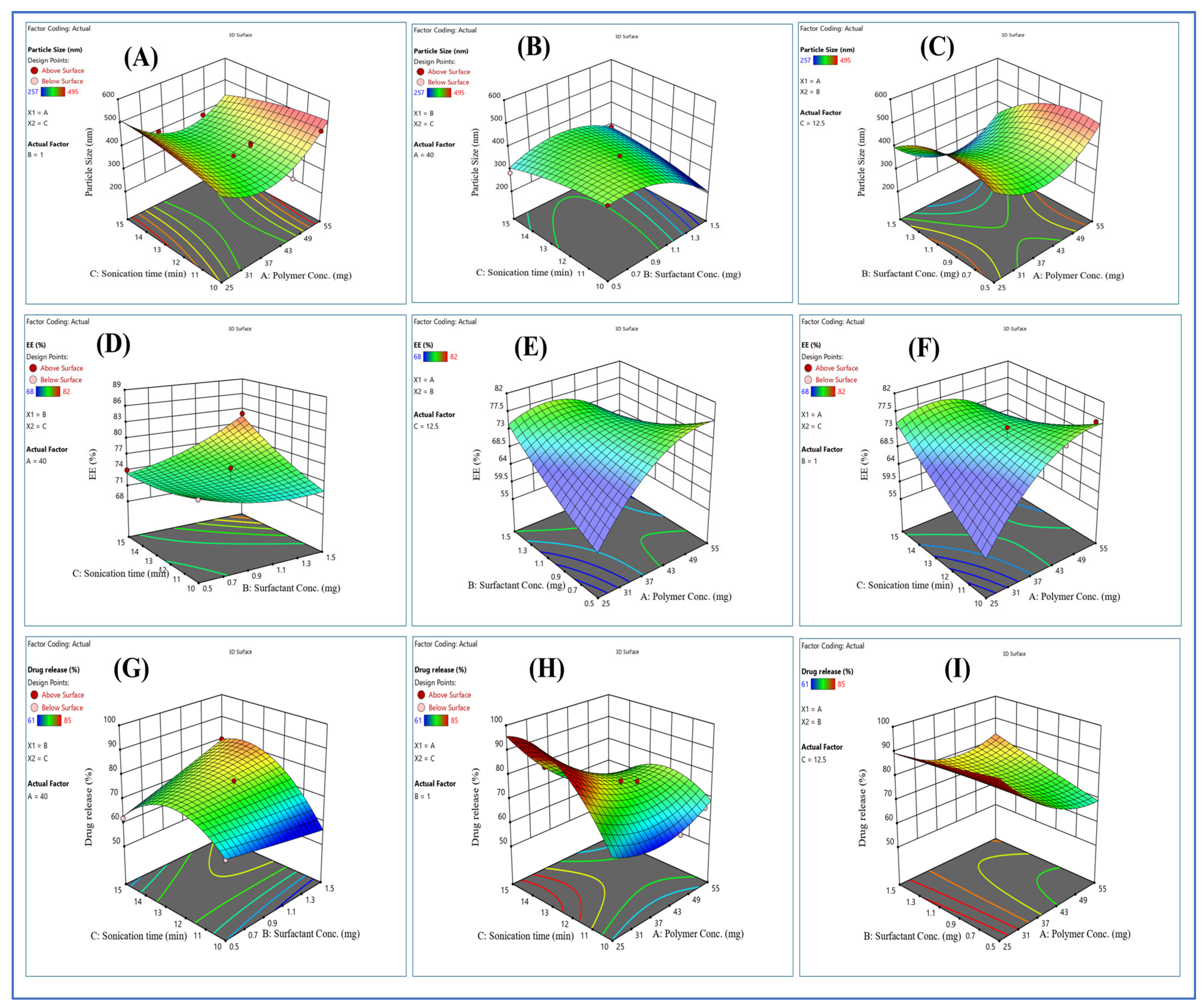 Pharmaceuticals 17 00966 g004