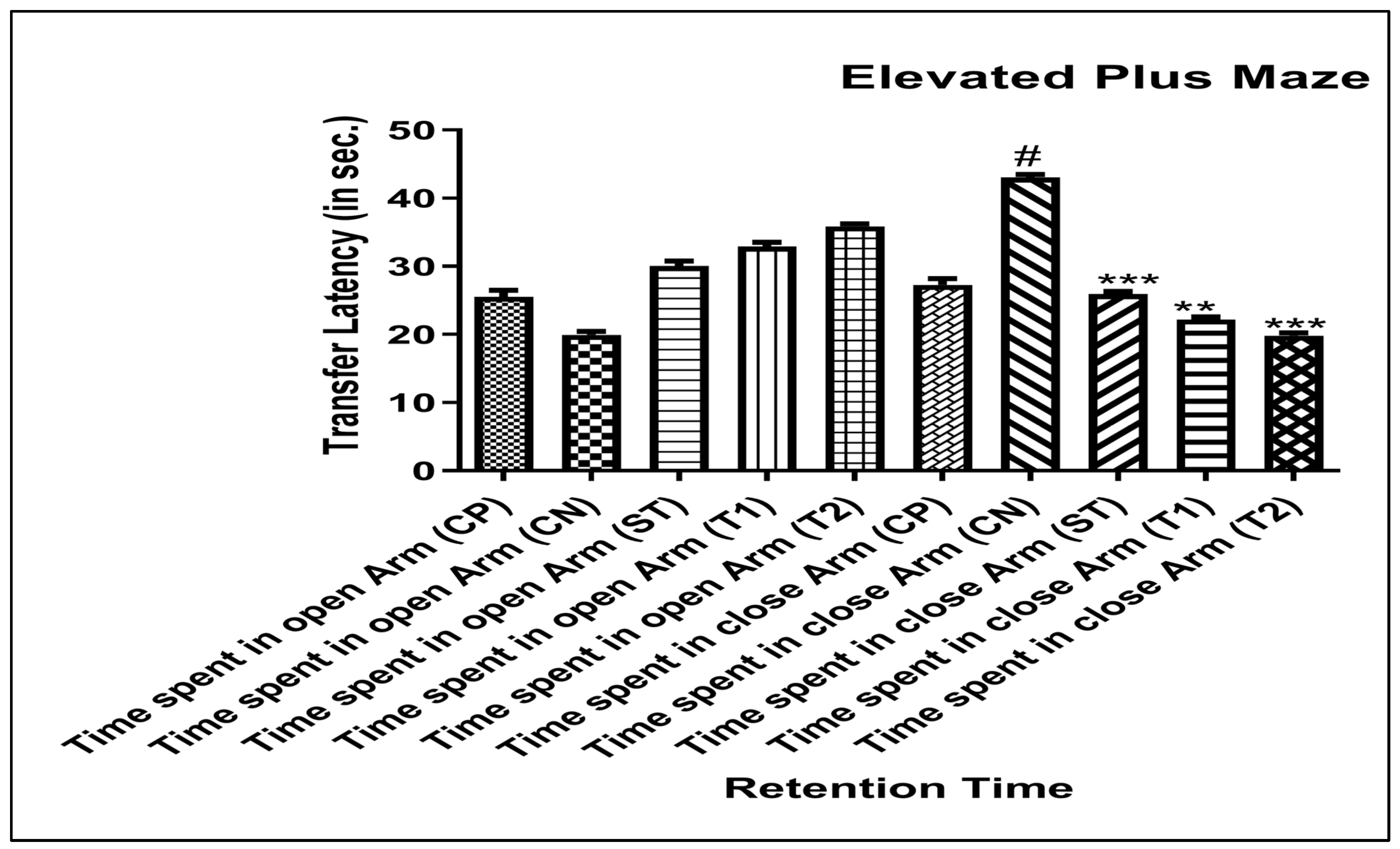 Pharmaceuticals 17 00966 g009
