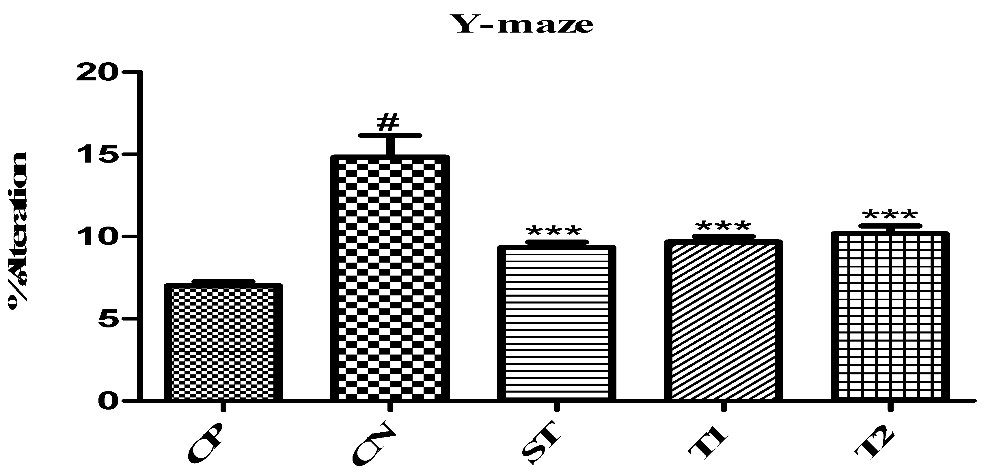 Pharmaceuticals 17 00966 g010