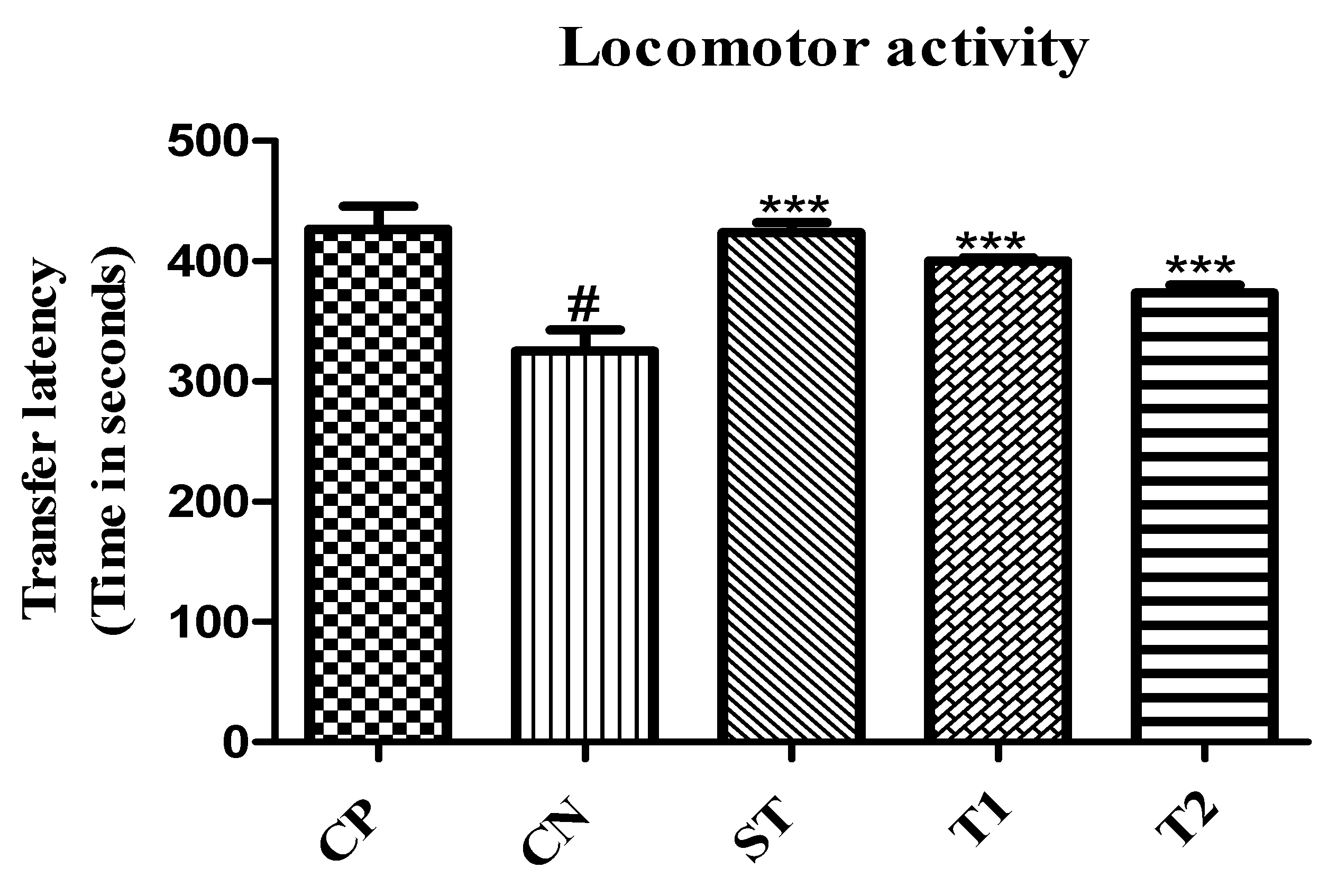 Pharmaceuticals 17 00966 g015