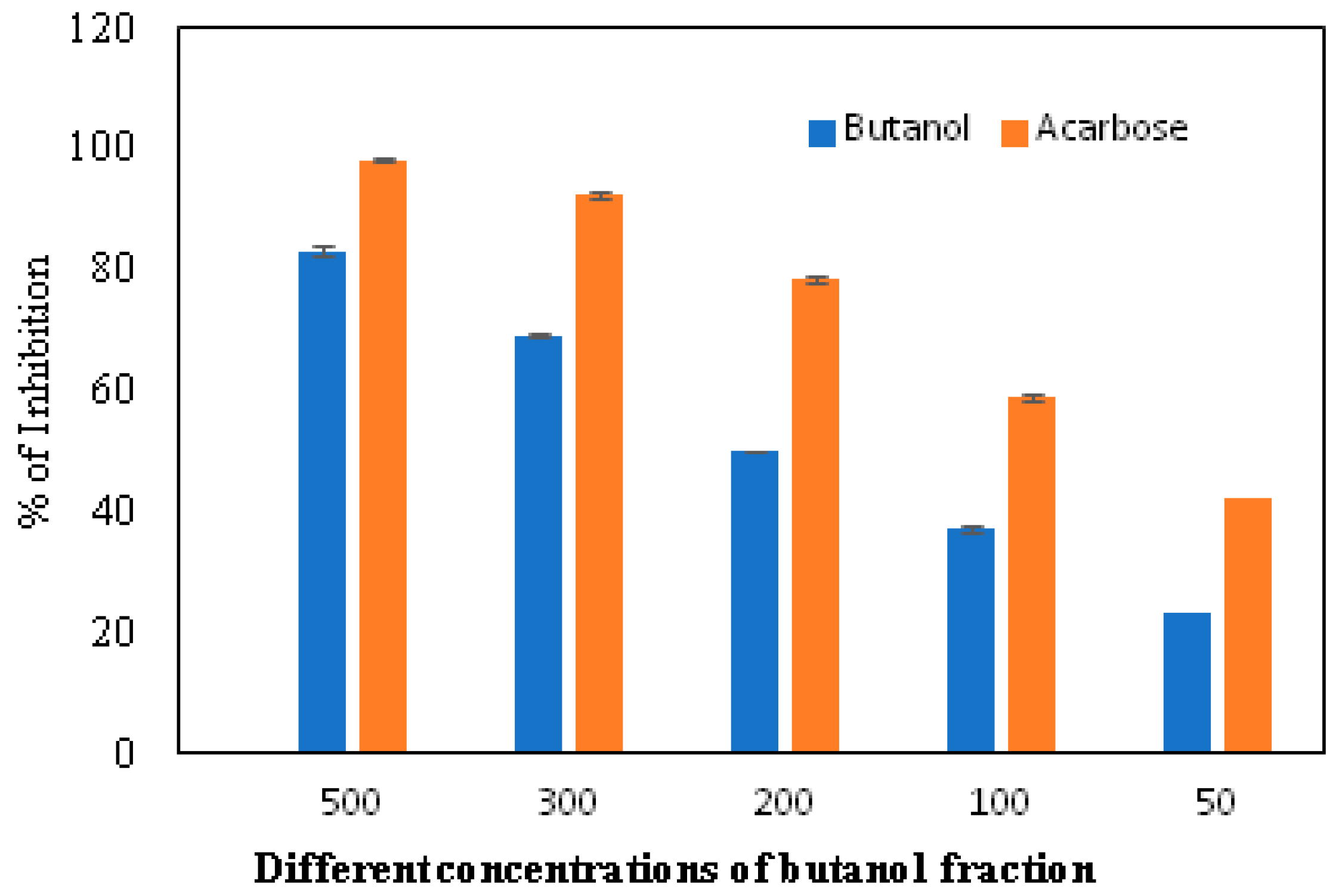 Pharmaceuticals 17 00968 g003
