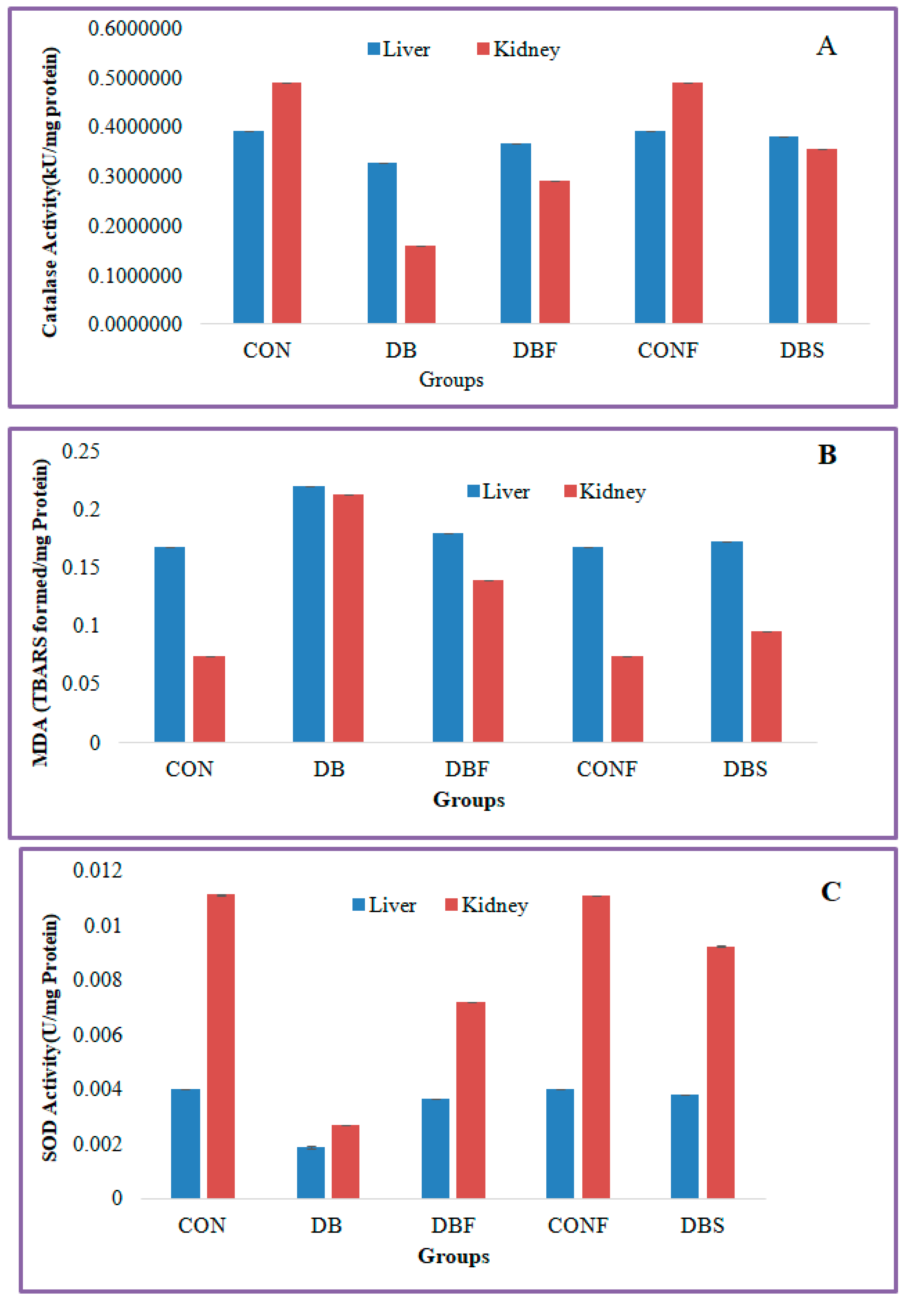Pharmaceuticals 17 00968 g006