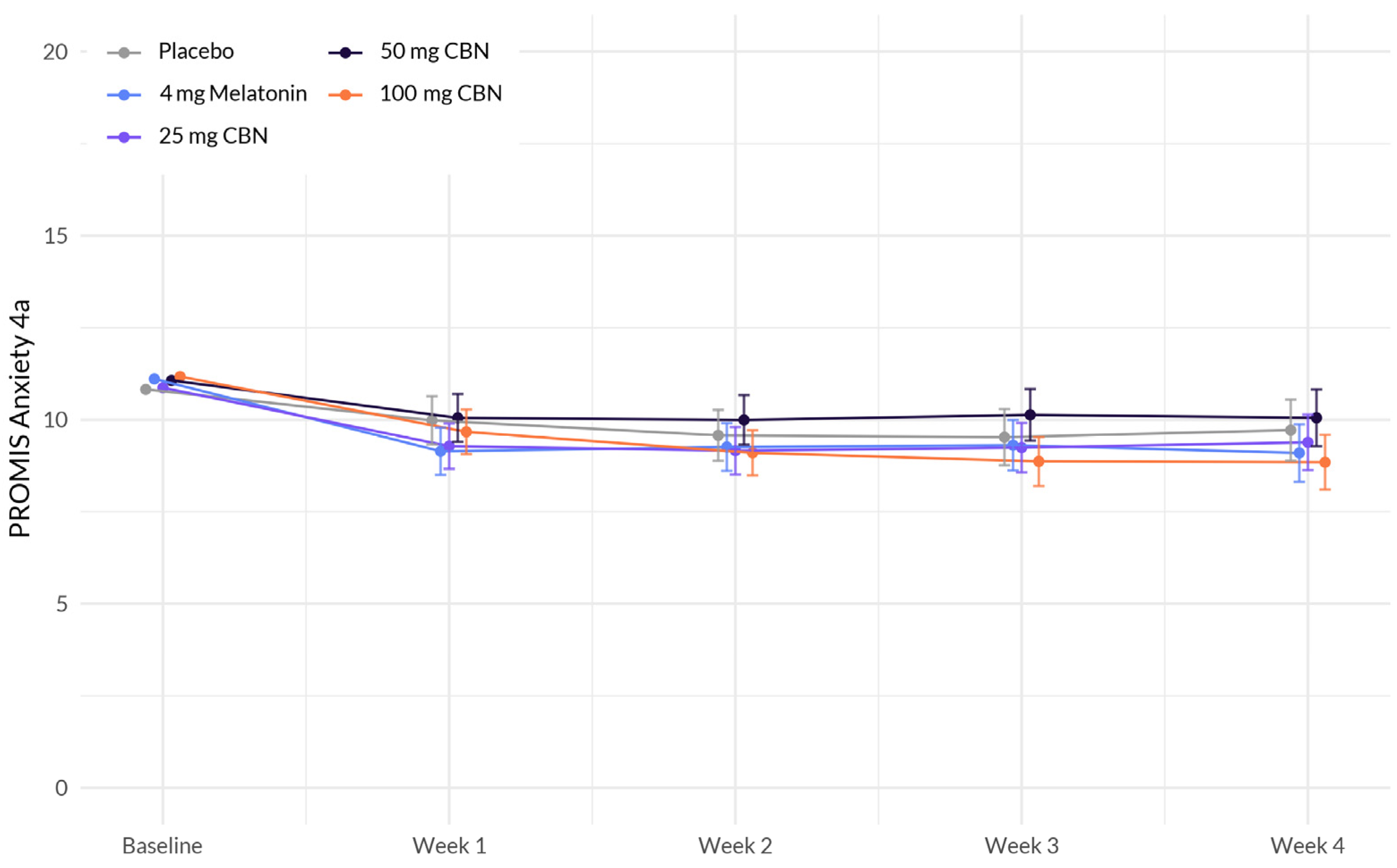 Pharmaceuticals 17 00977 g002