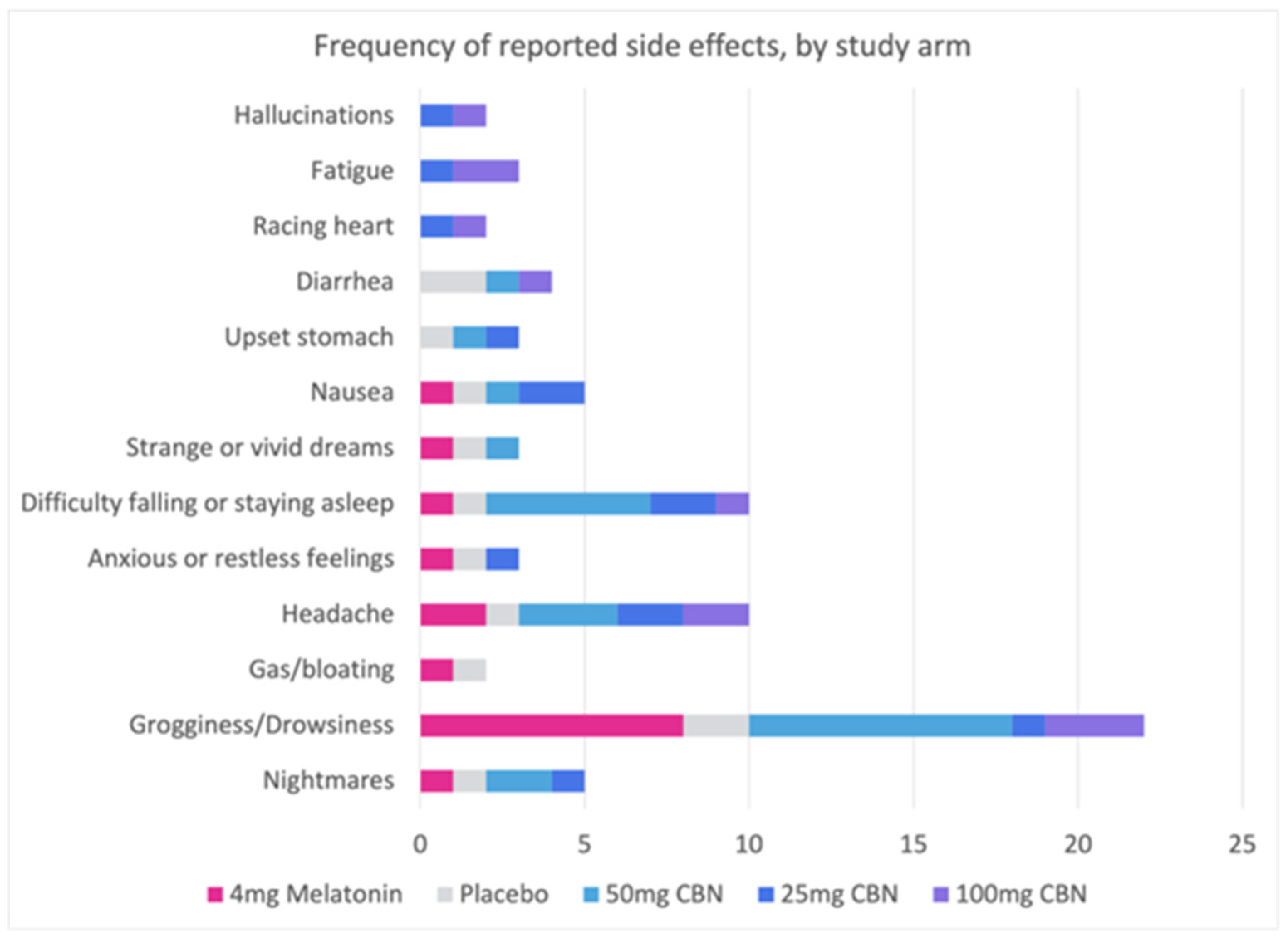 Pharmaceuticals 17 00977 g004
