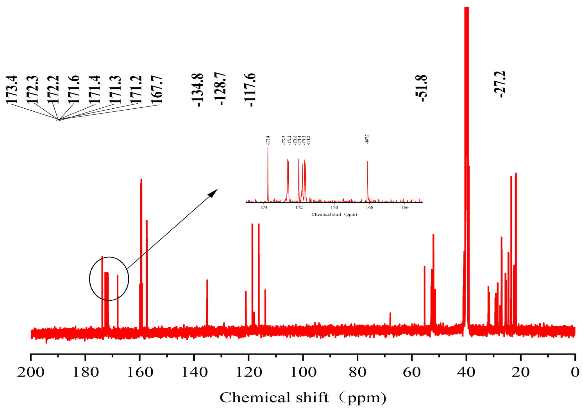 Pharmaceuticals 17 00981 g007 Pharmaceuticals 17 00981 g007