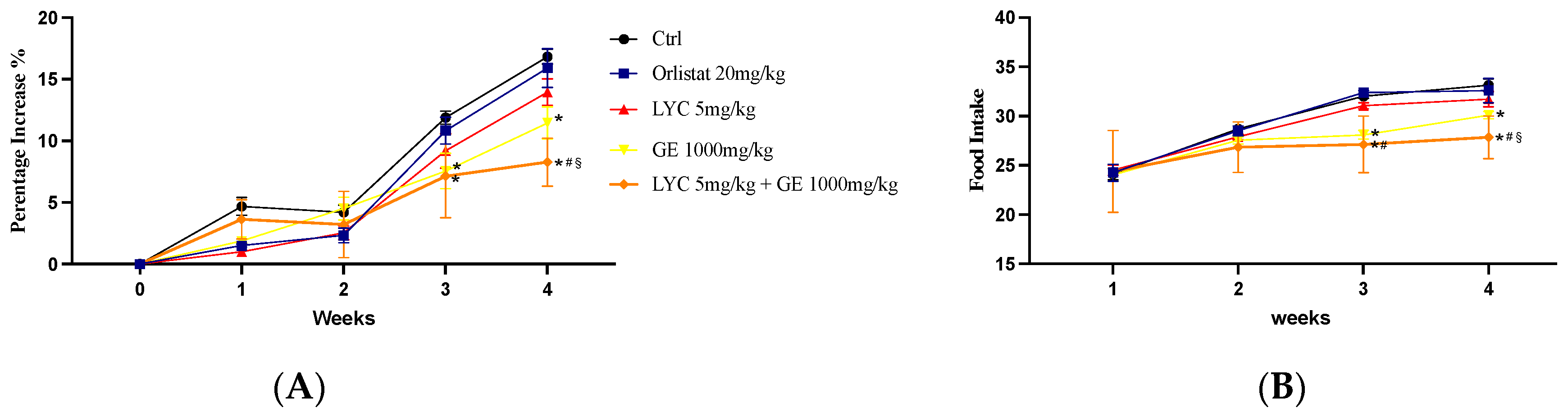 Pharmaceuticals 17 00986 g005