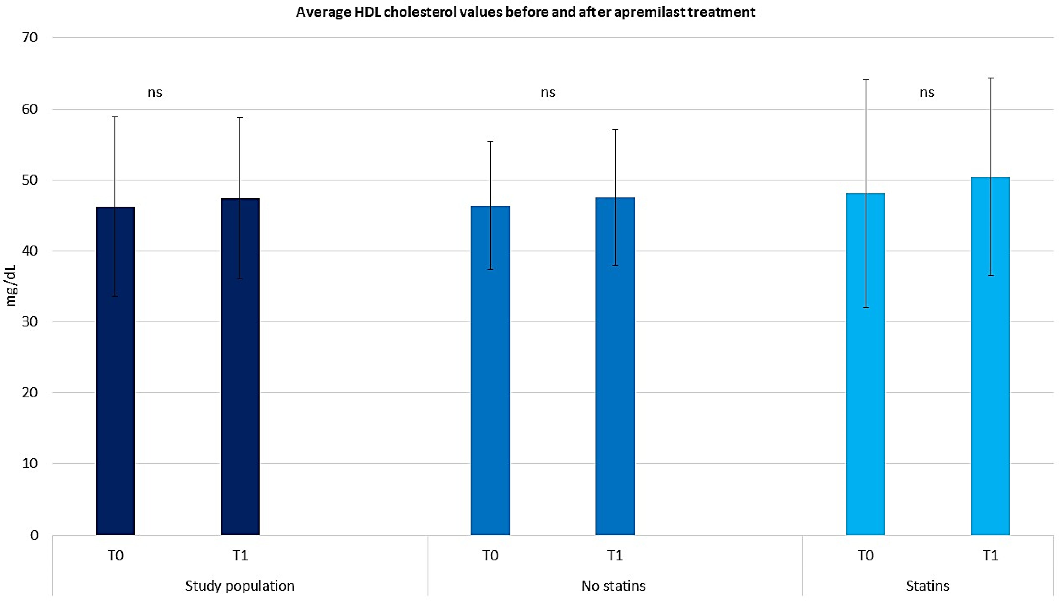 Pharmaceuticals 17 00989 g003