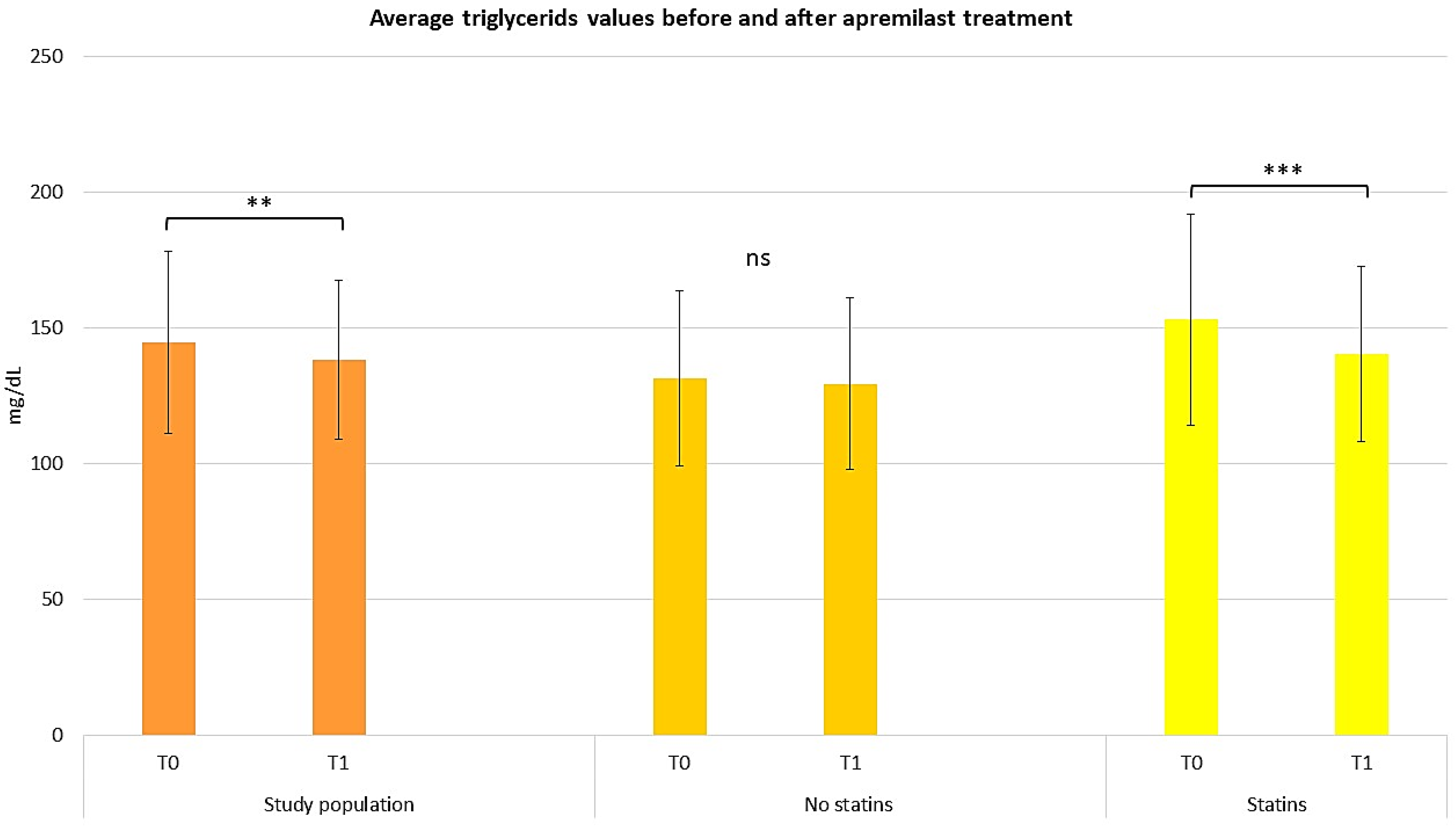 Pharmaceuticals 17 00989 g004