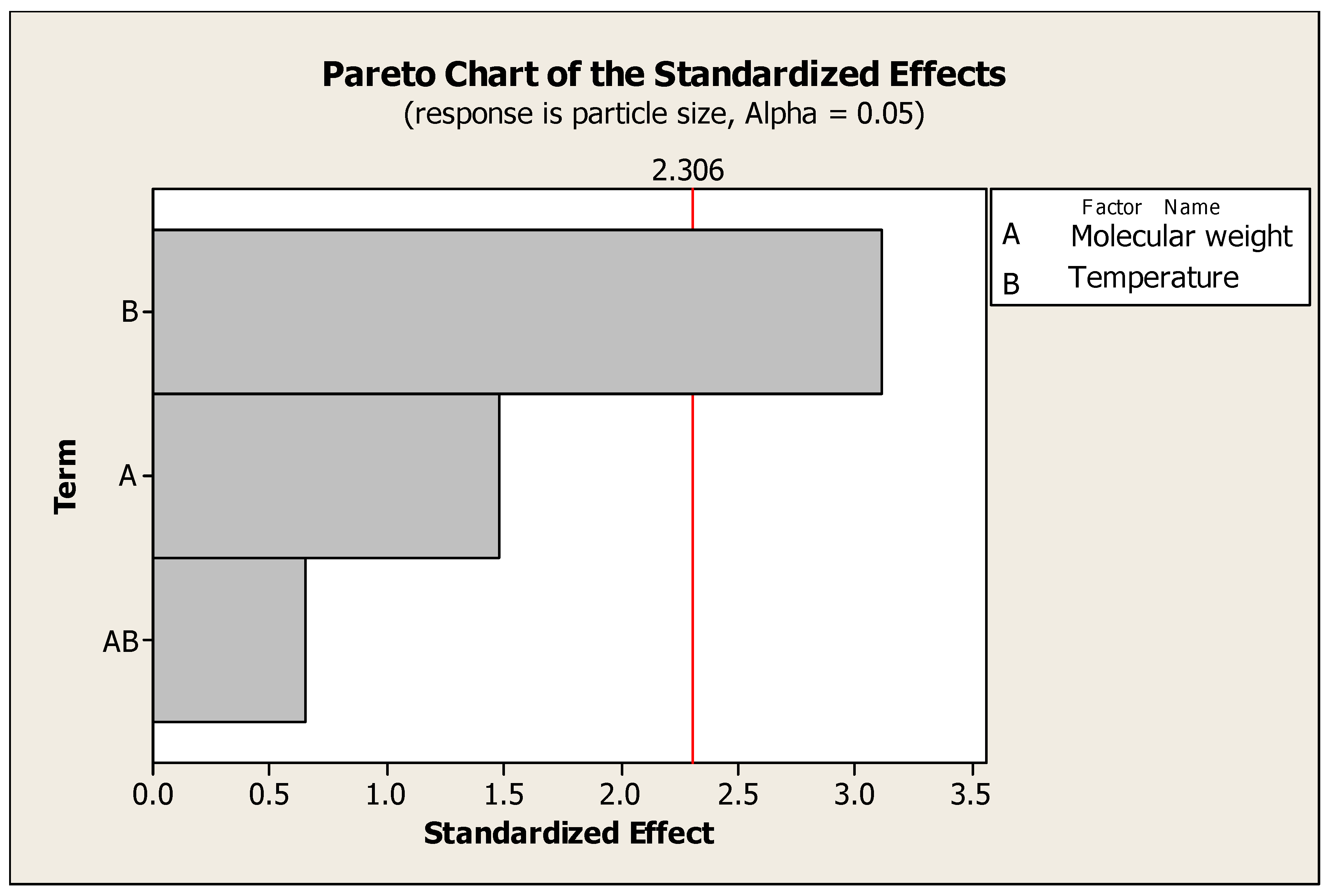 Pharmaceuticals 17 00999 g001
