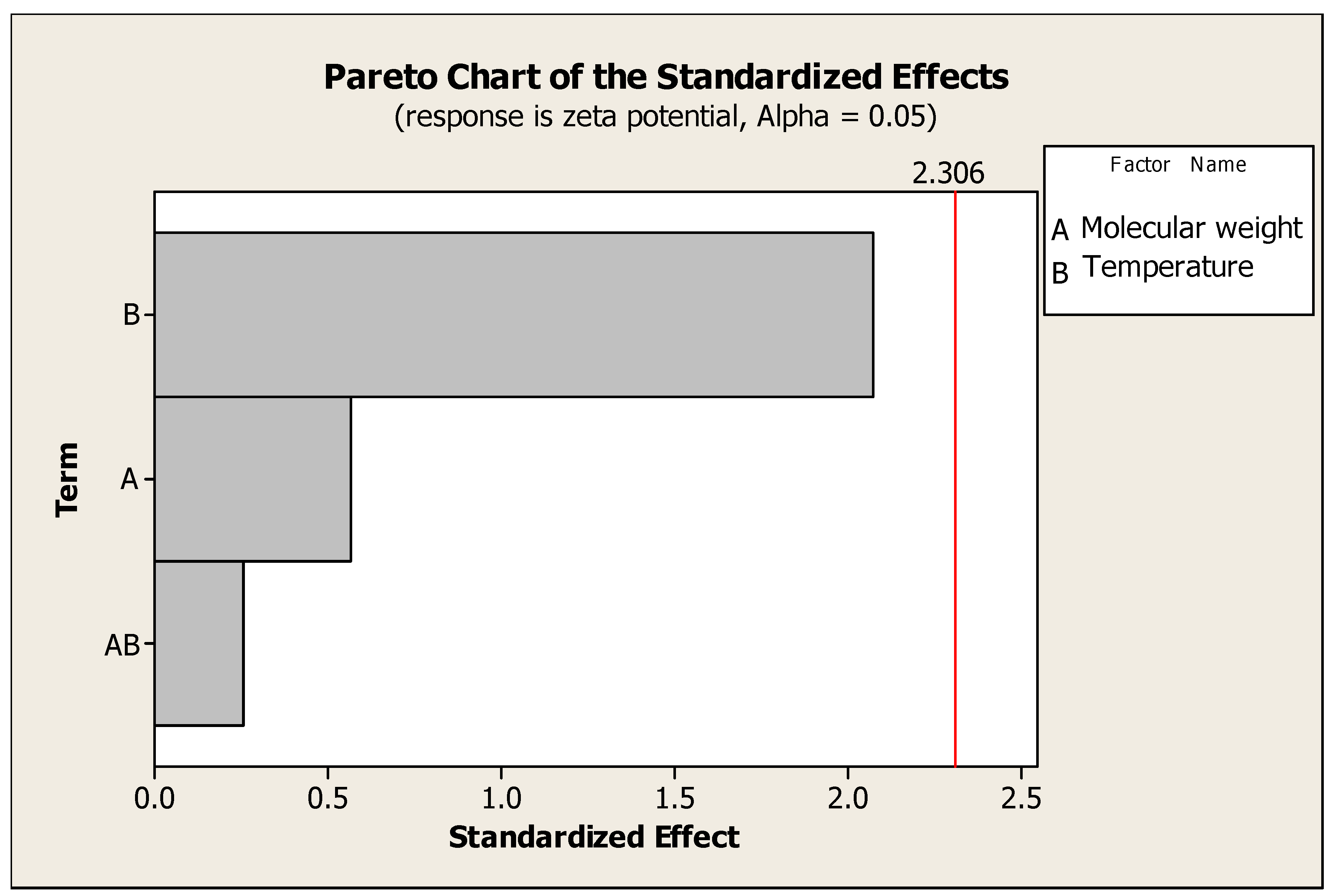 Pharmaceuticals 17 00999 g002