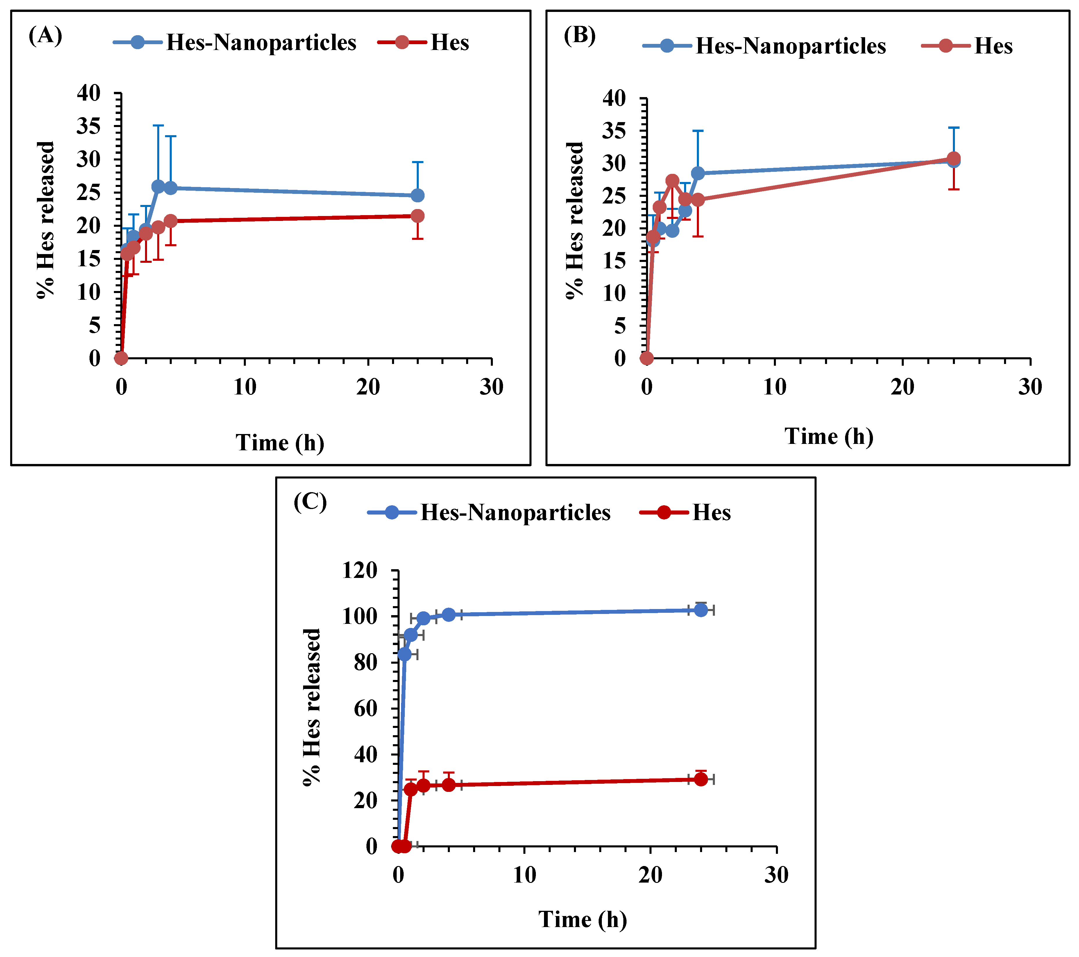 Pharmaceuticals 17 00999 g009