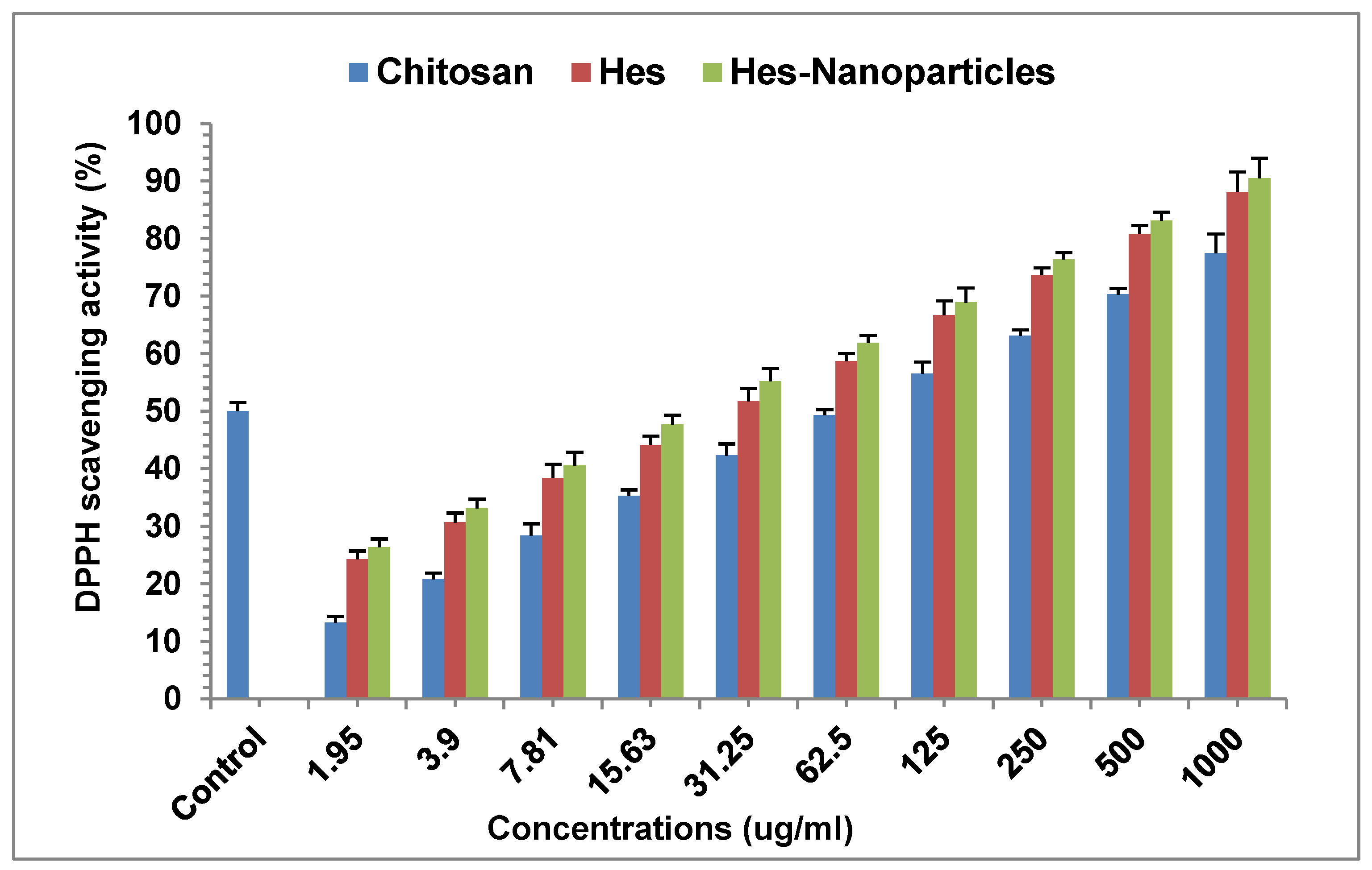 Pharmaceuticals 17 00999 g011